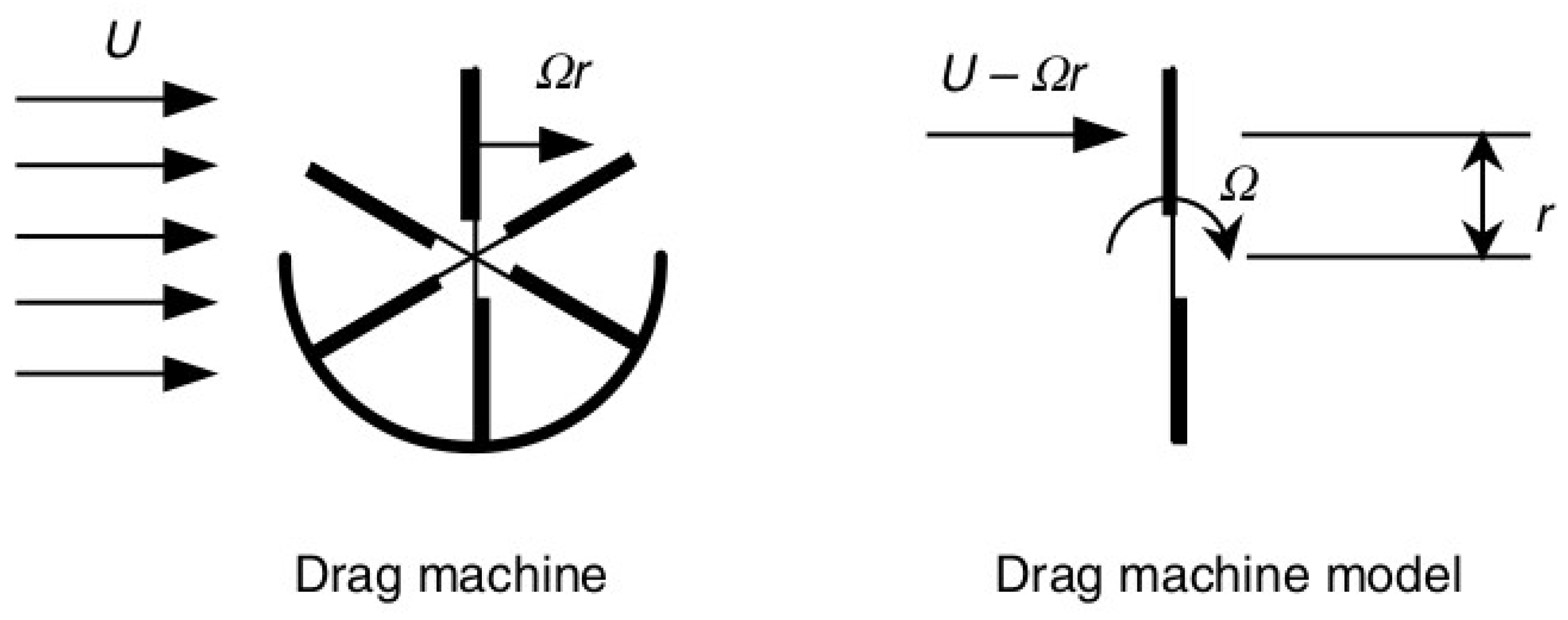 Sustainability 12 02495 g006