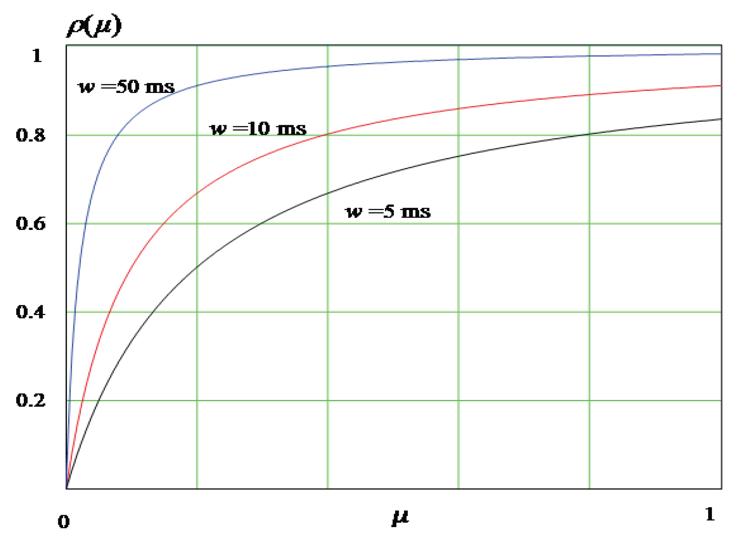 Sustainability 12 02497 g002