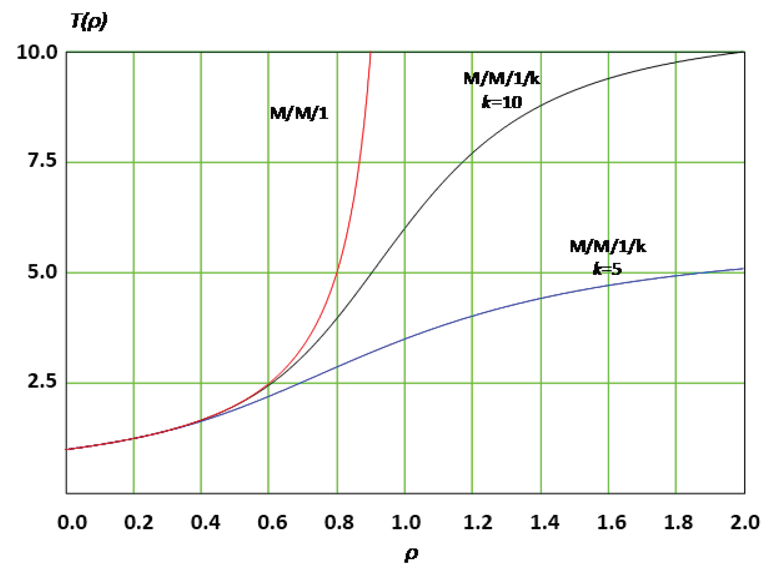 Sustainability 12 02497 g005