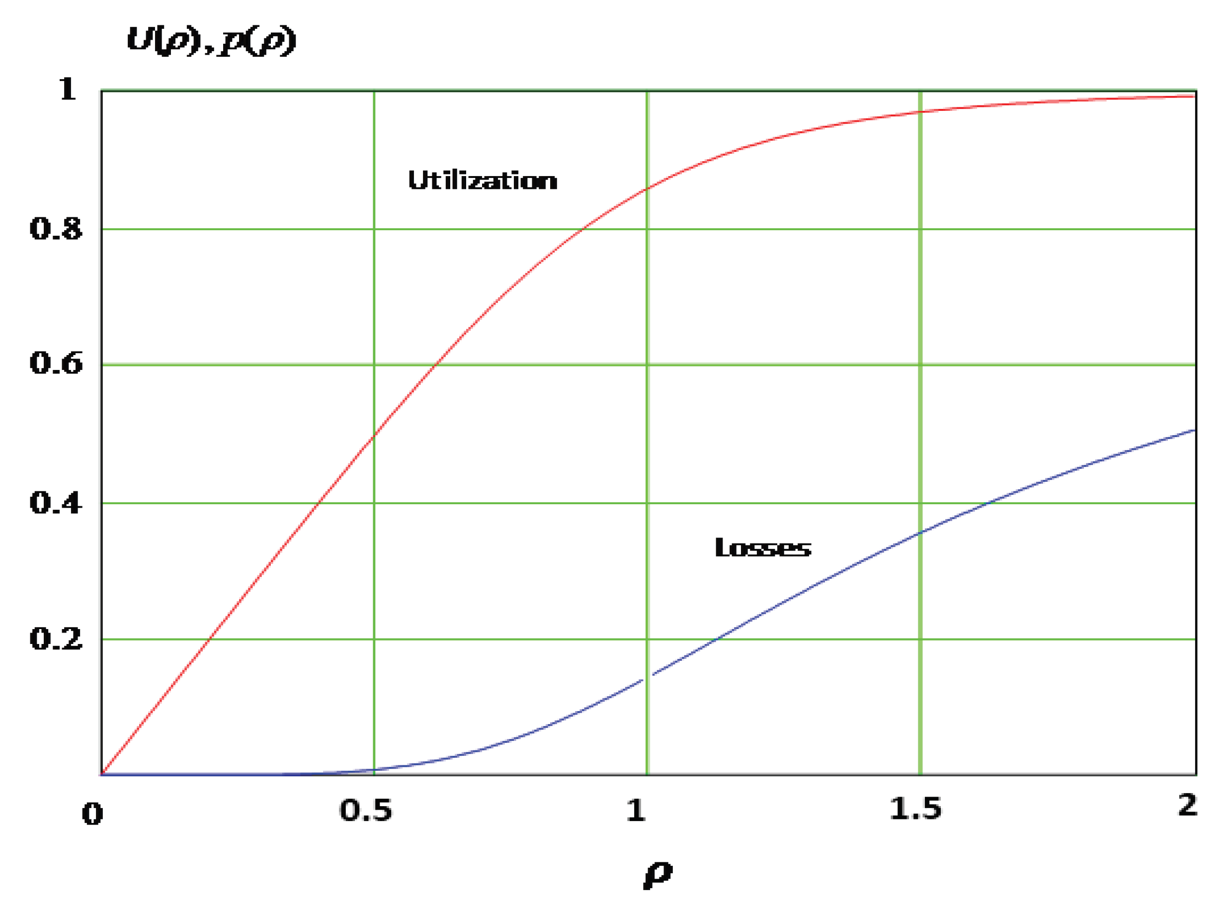 Sustainability 12 02497 g006