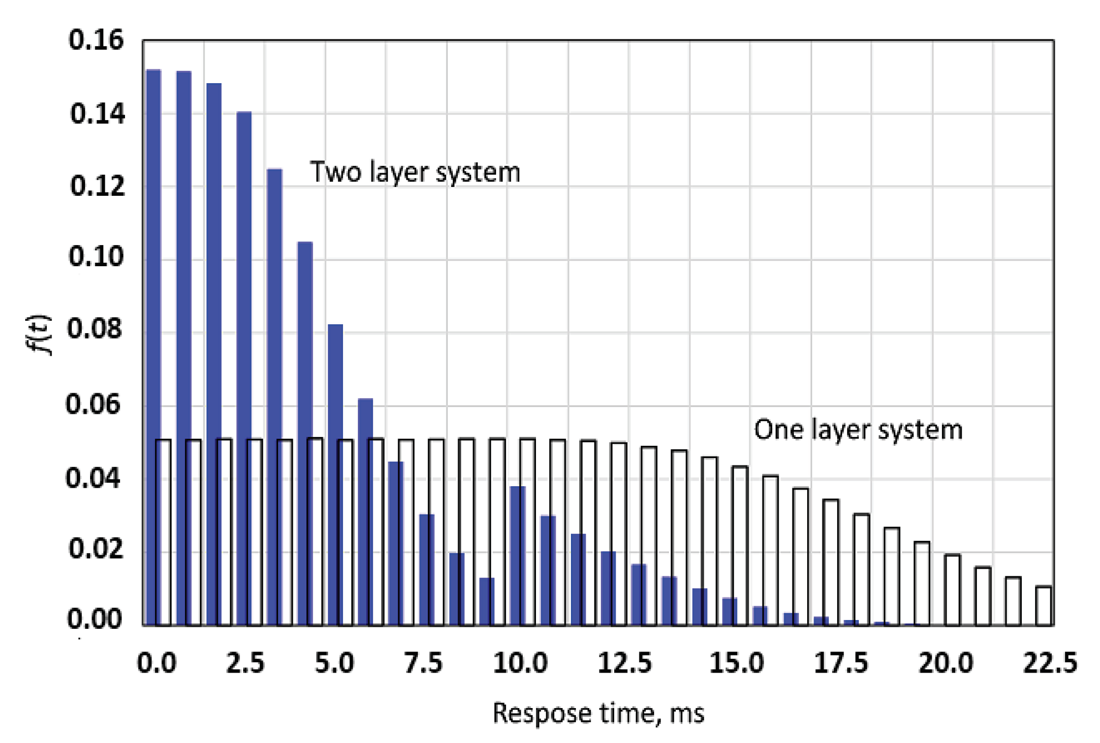 Sustainability 12 02497 g008