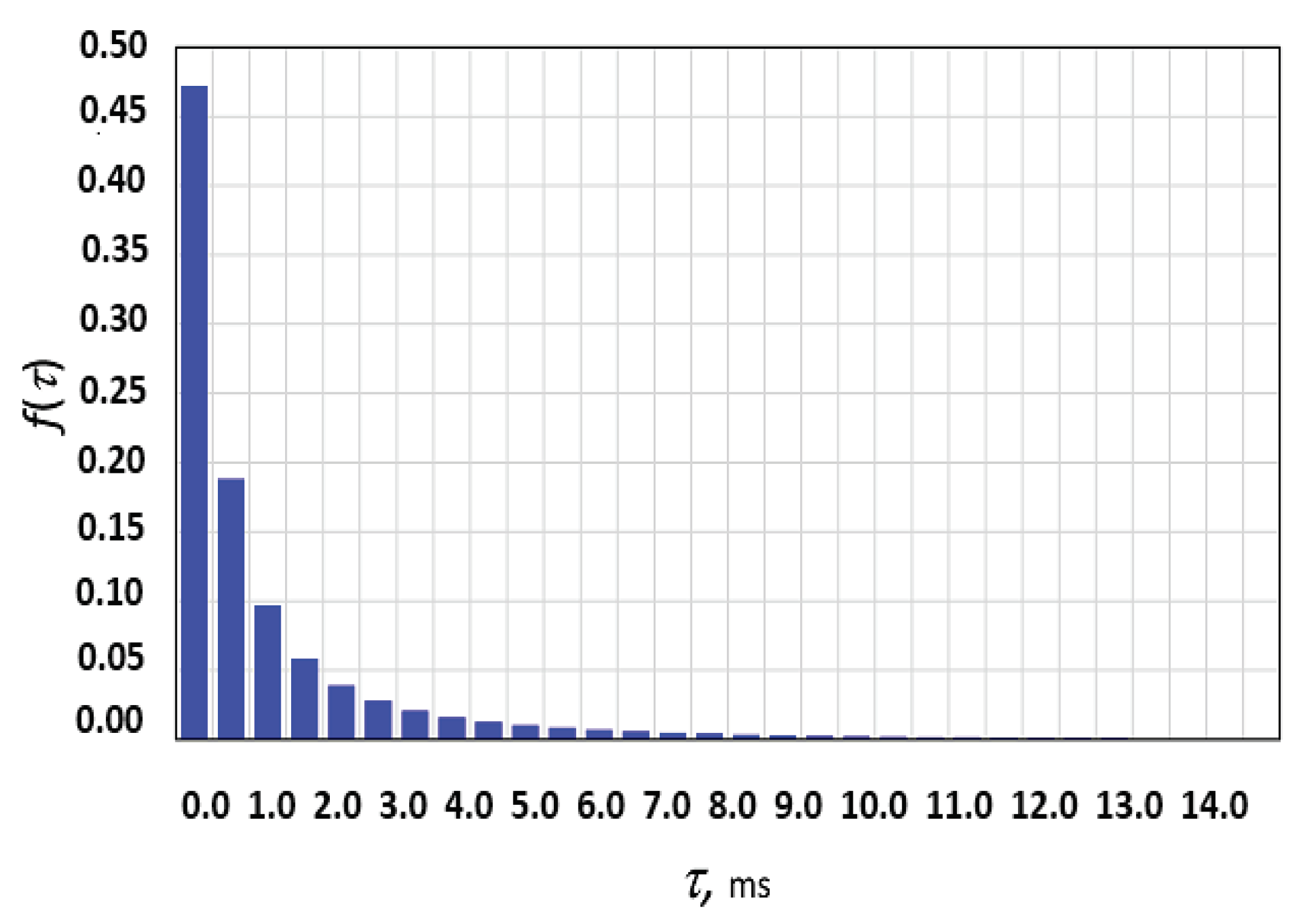 Sustainability 12 02497 g009