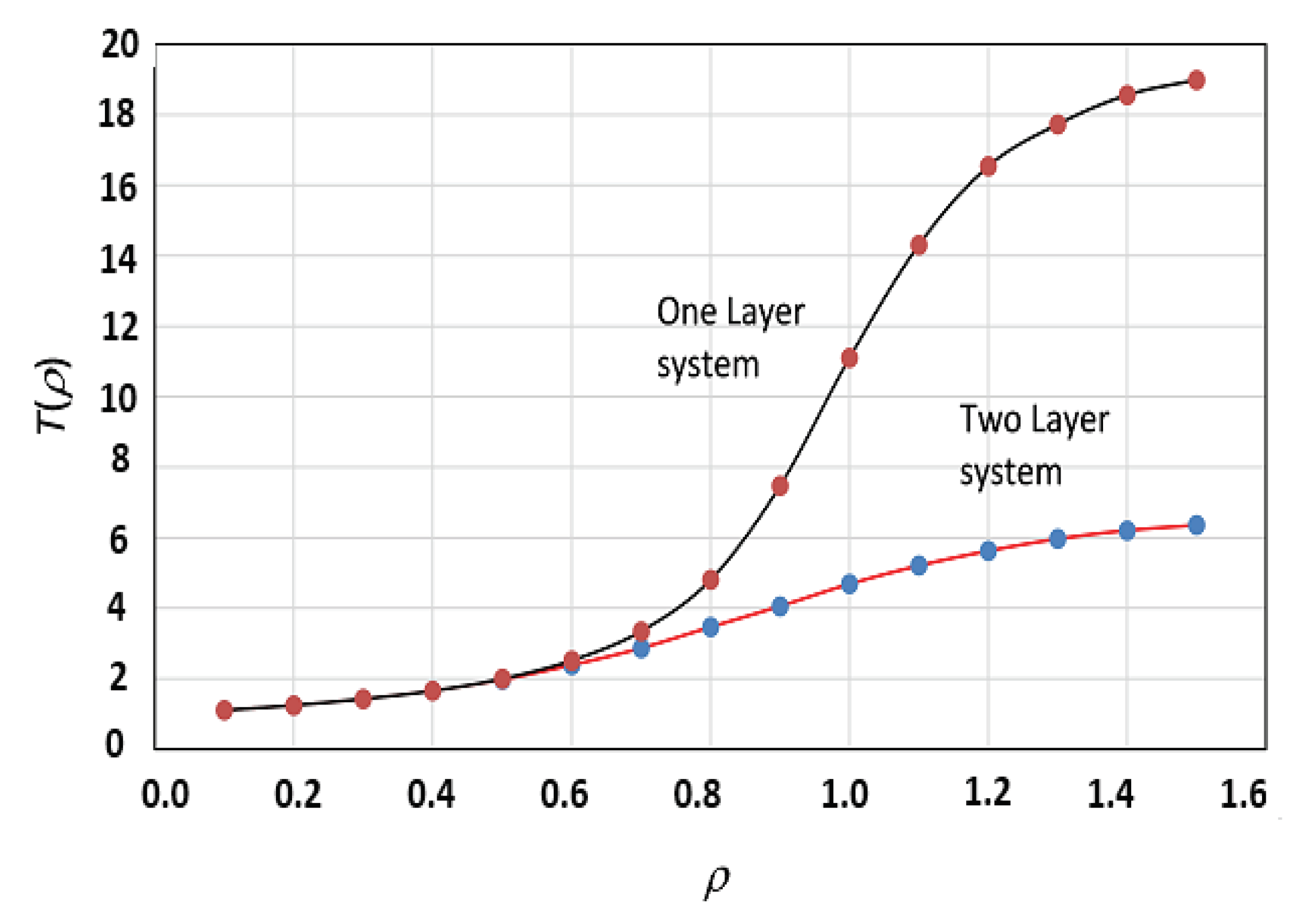 Sustainability 12 02497 g010
