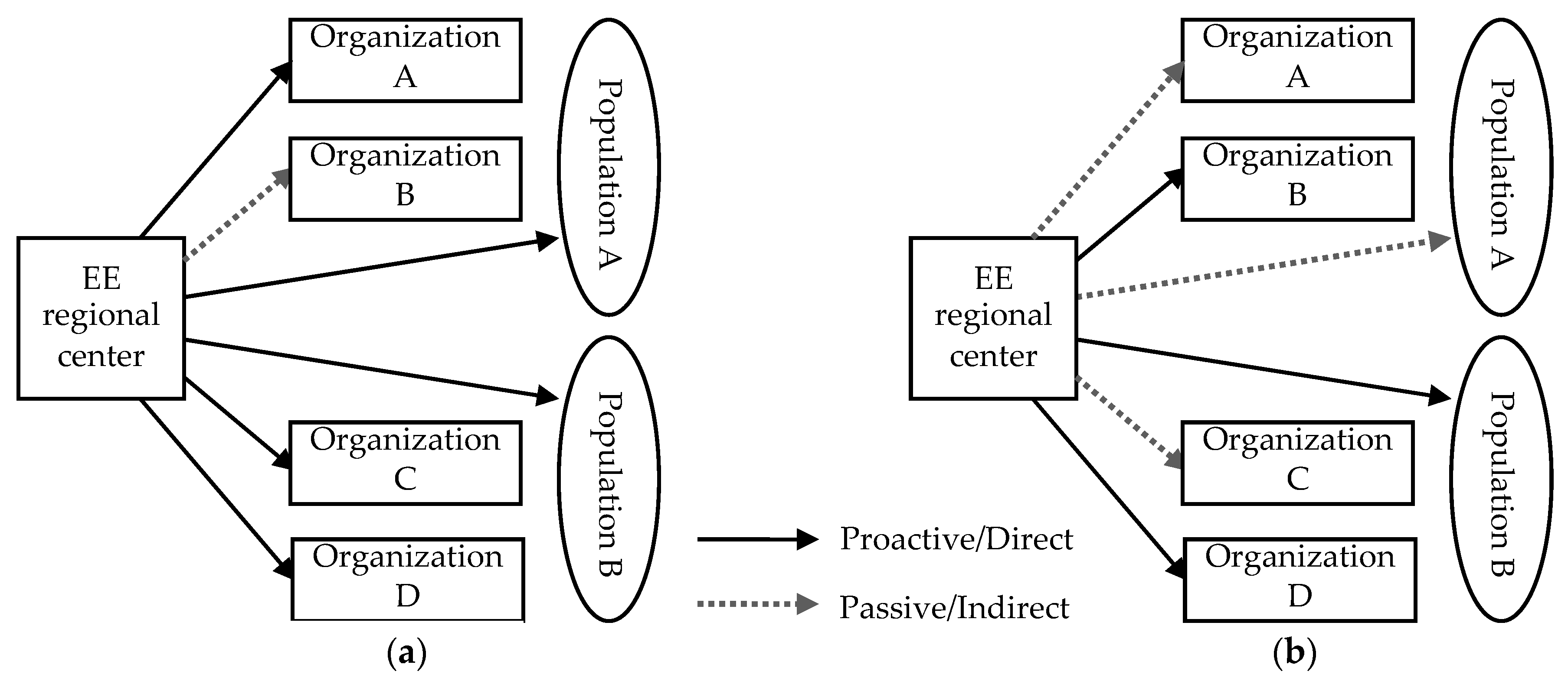 Sustainability 12 02501 g001 Sustainability 12 02501 g001