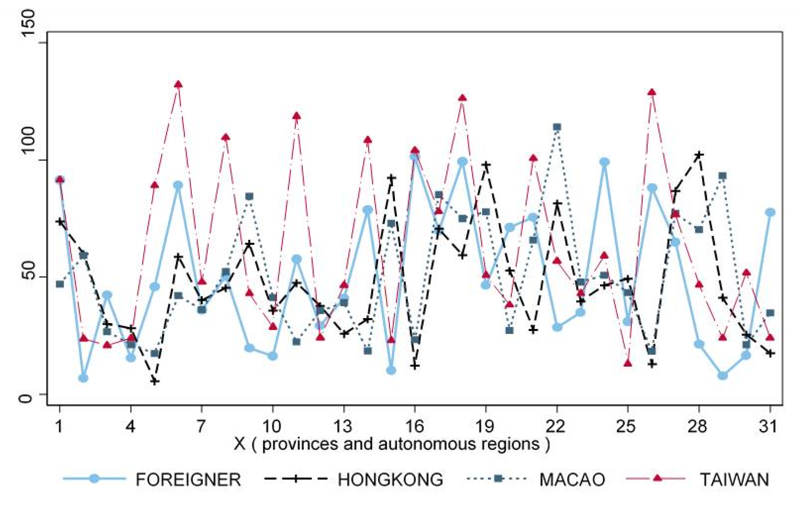 Sustainability 12 02508 g001