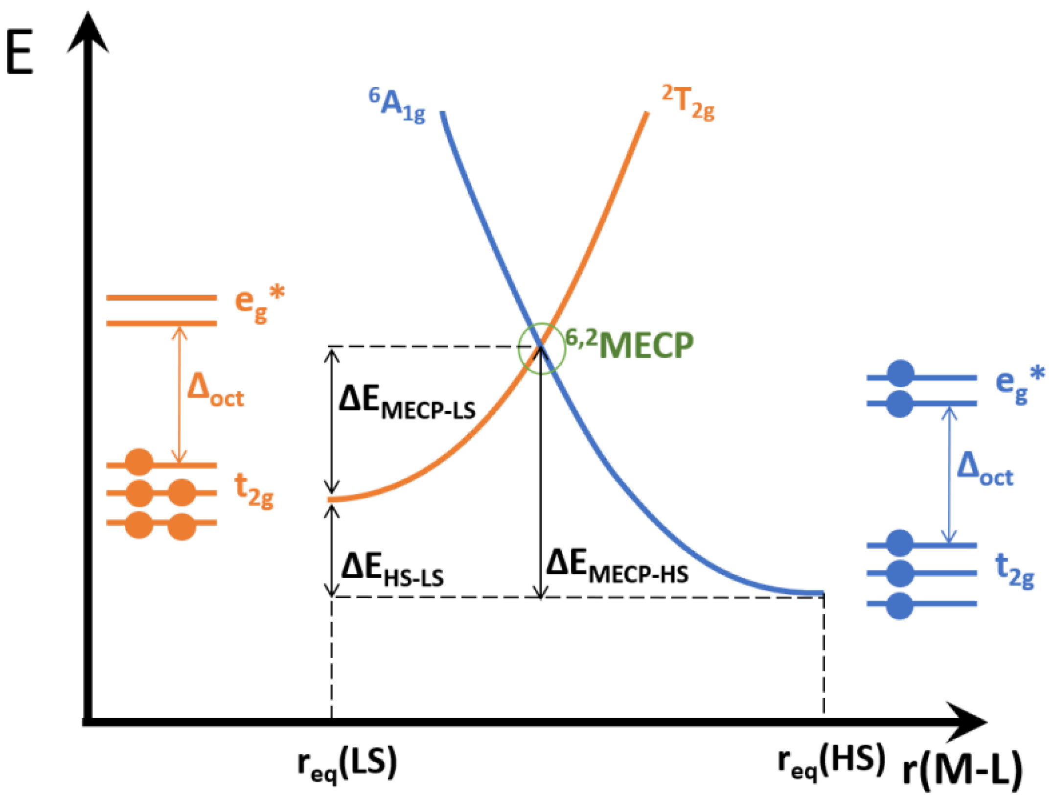 Sustainability 12 02512 g002 Sustainability 12 02512 g002