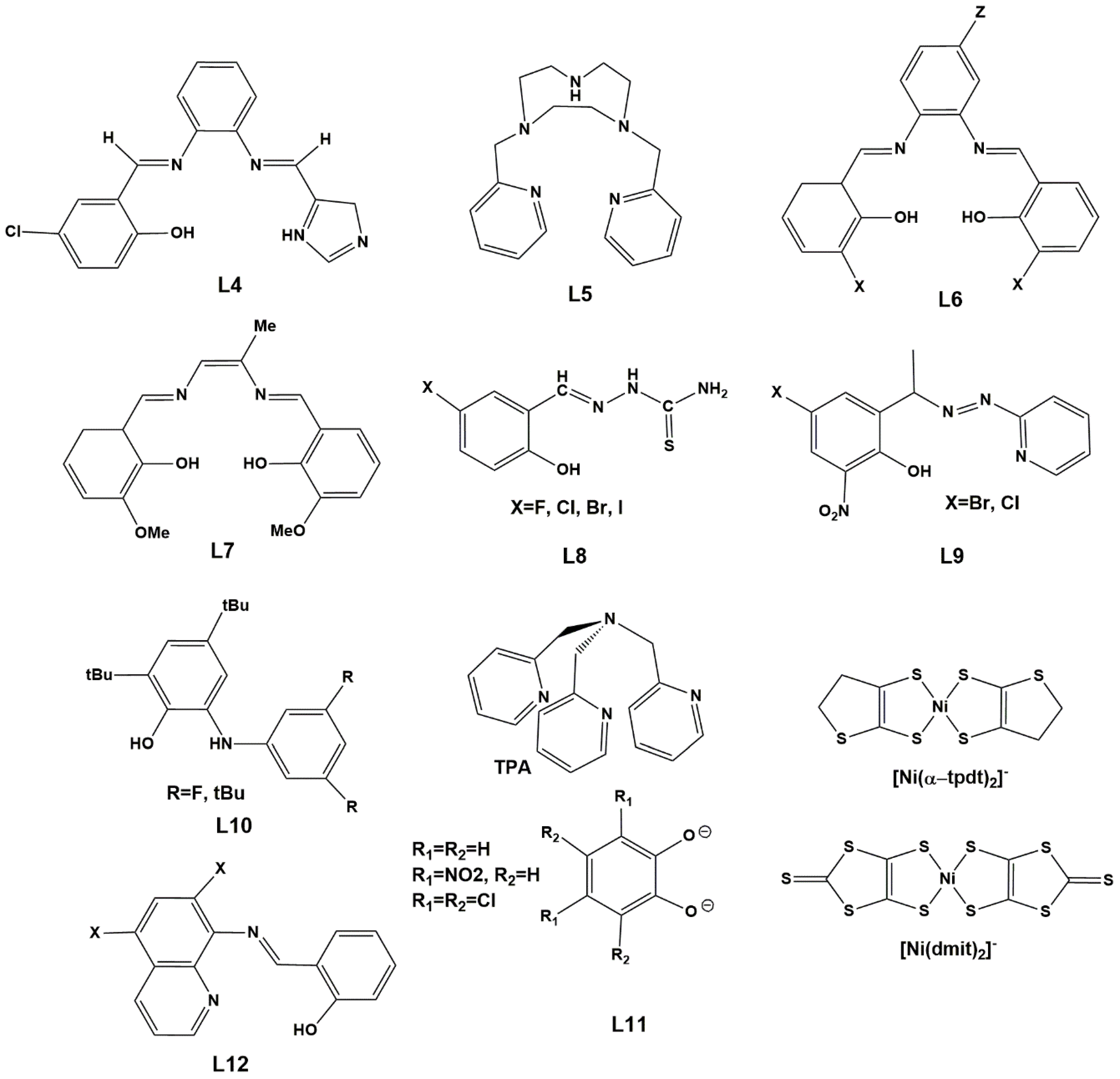 Sustainability 12 02512 sch002 Sustainability 12 02512 sch002