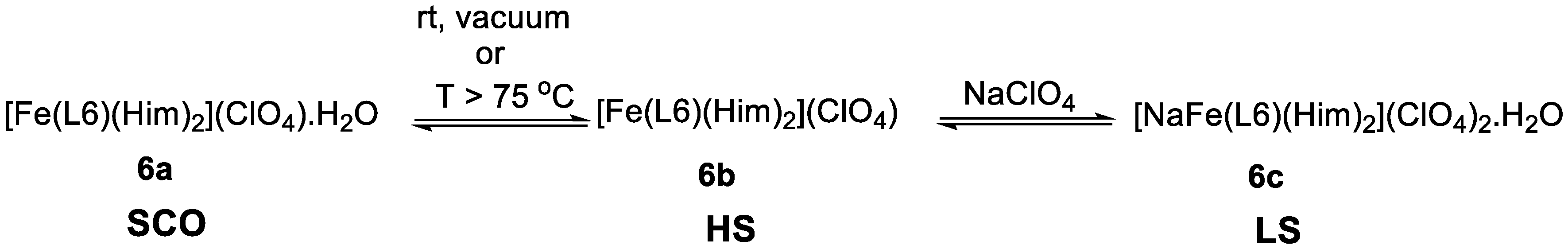 Sustainability 12 02512 sch003 Sustainability 12 02512 sch003