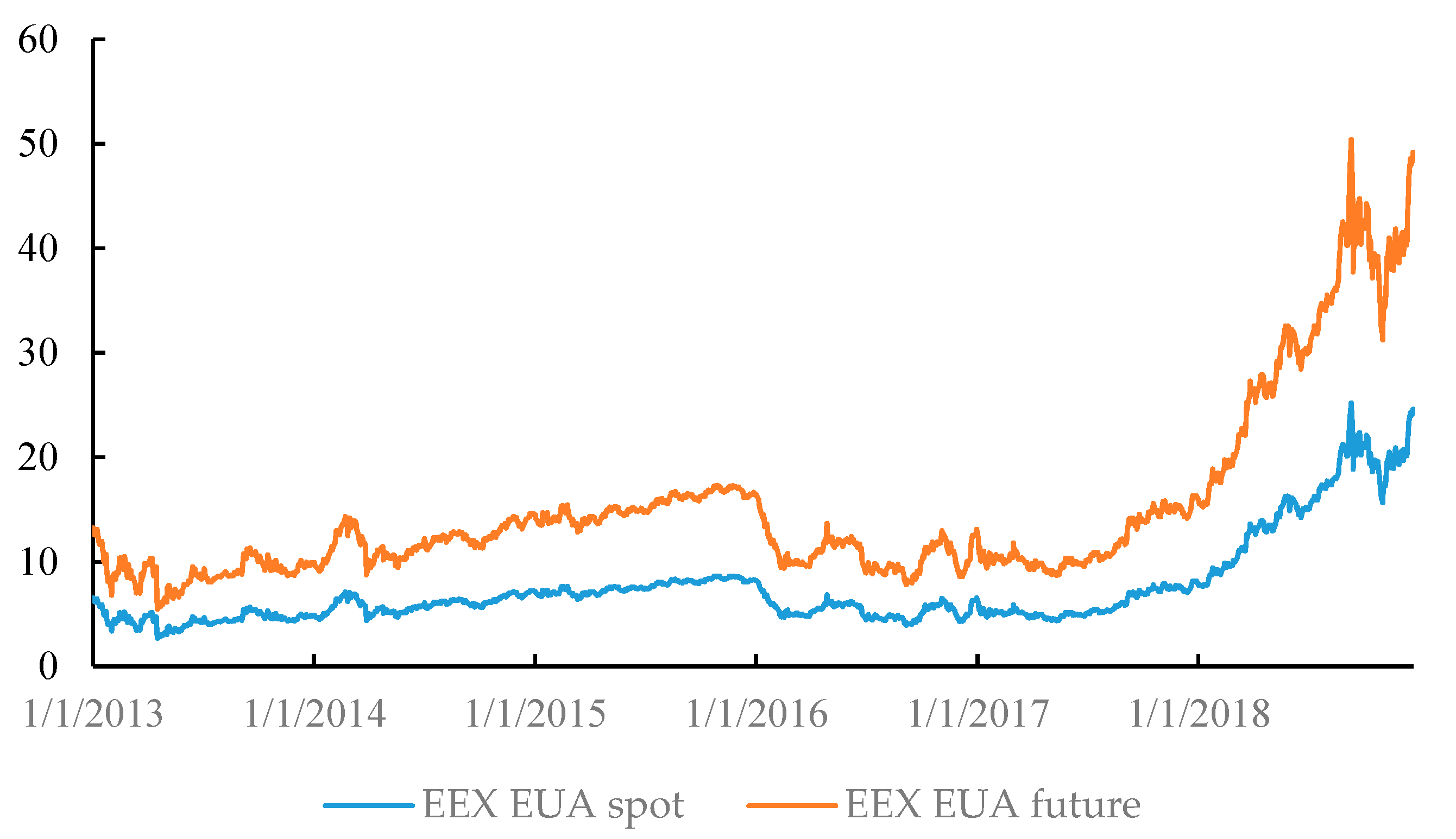 Sustainability 12 02517 g001 Sustainability 12 02517 g001
