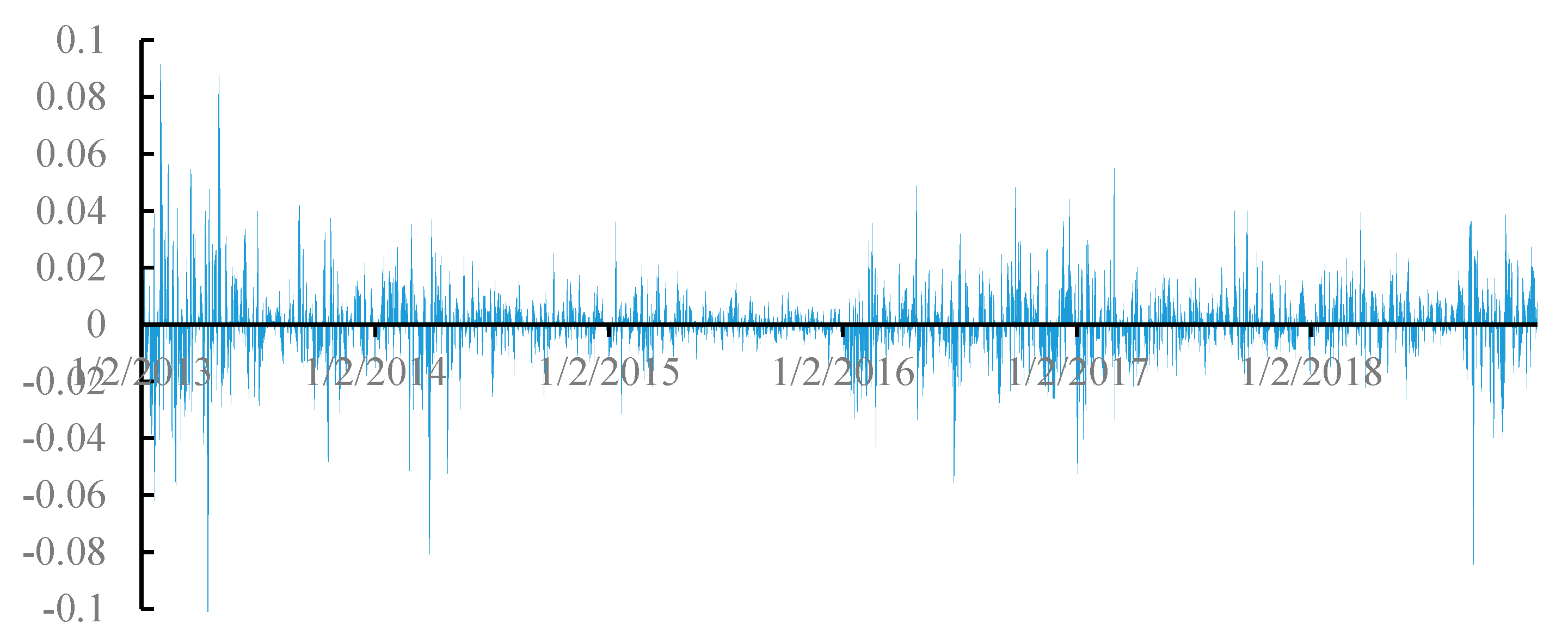 Sustainability 12 02517 g002 Sustainability 12 02517 g002