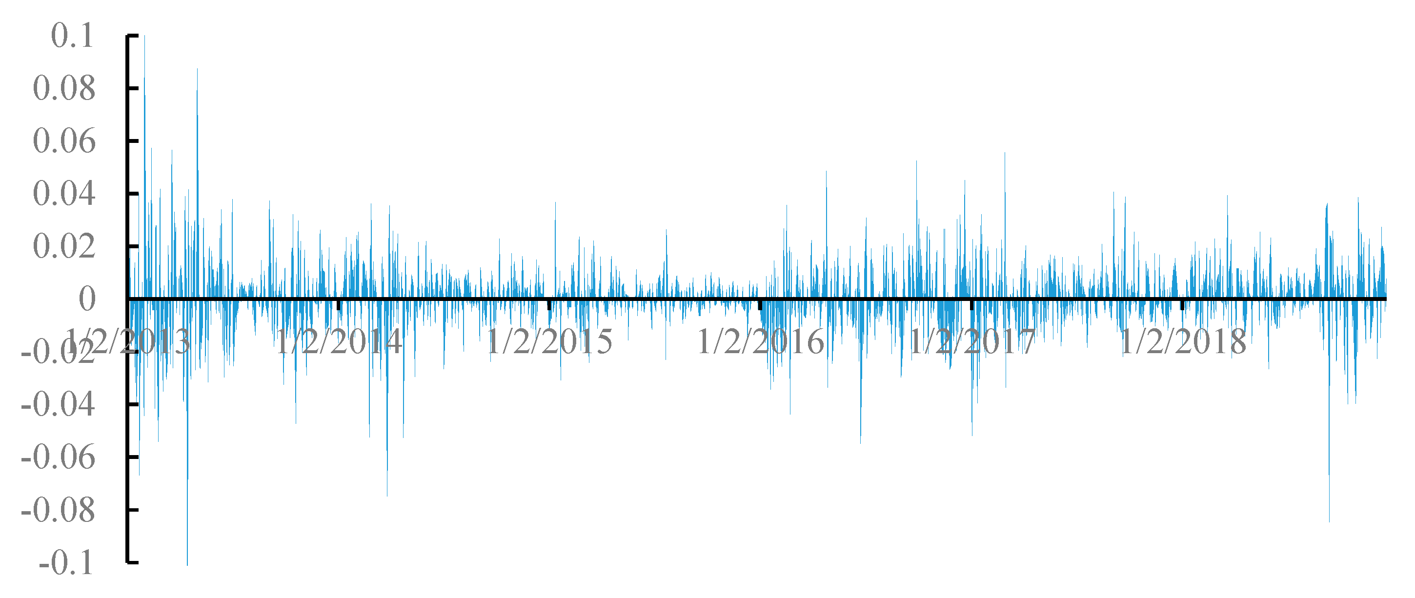 Sustainability 12 02517 g003 Sustainability 12 02517 g003