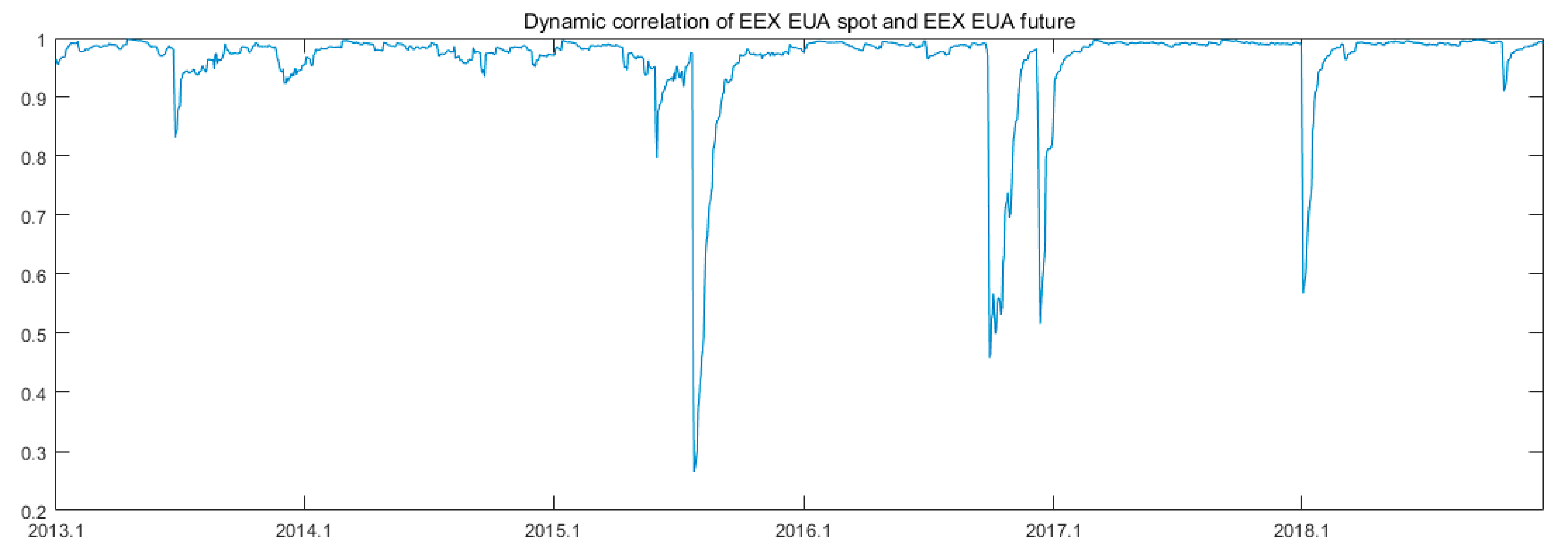 Sustainability 12 02517 g006 Sustainability 12 02517 g006