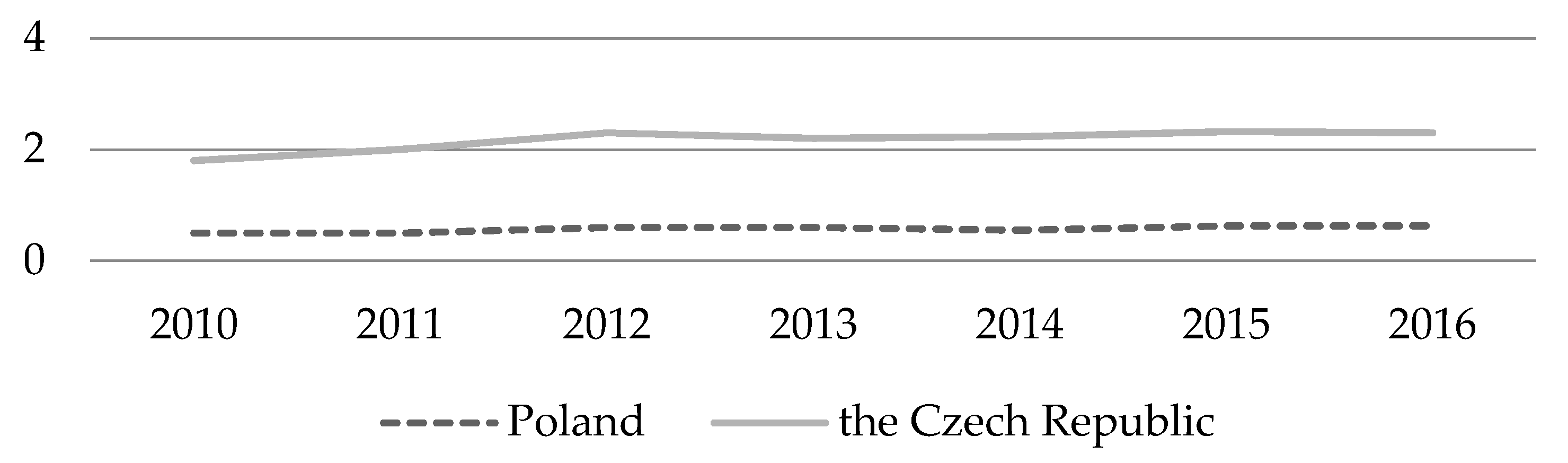 Sustainability 12 02519 g001