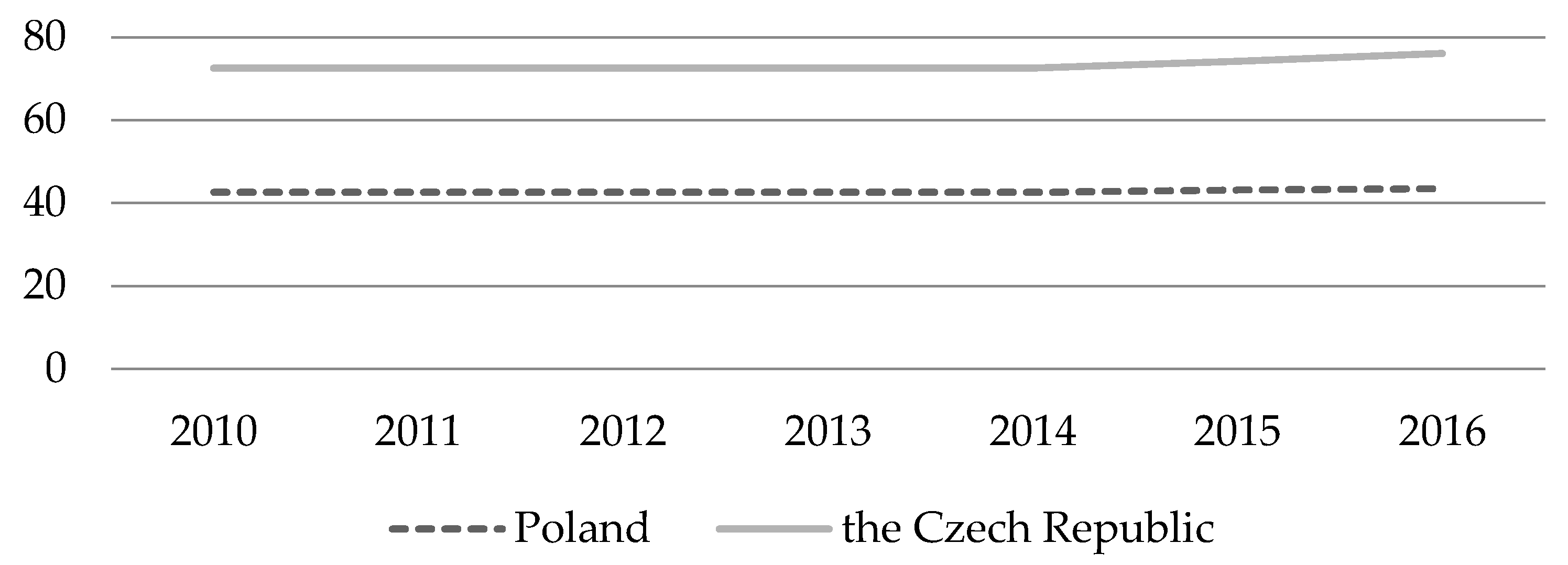 Sustainability 12 02519 g002