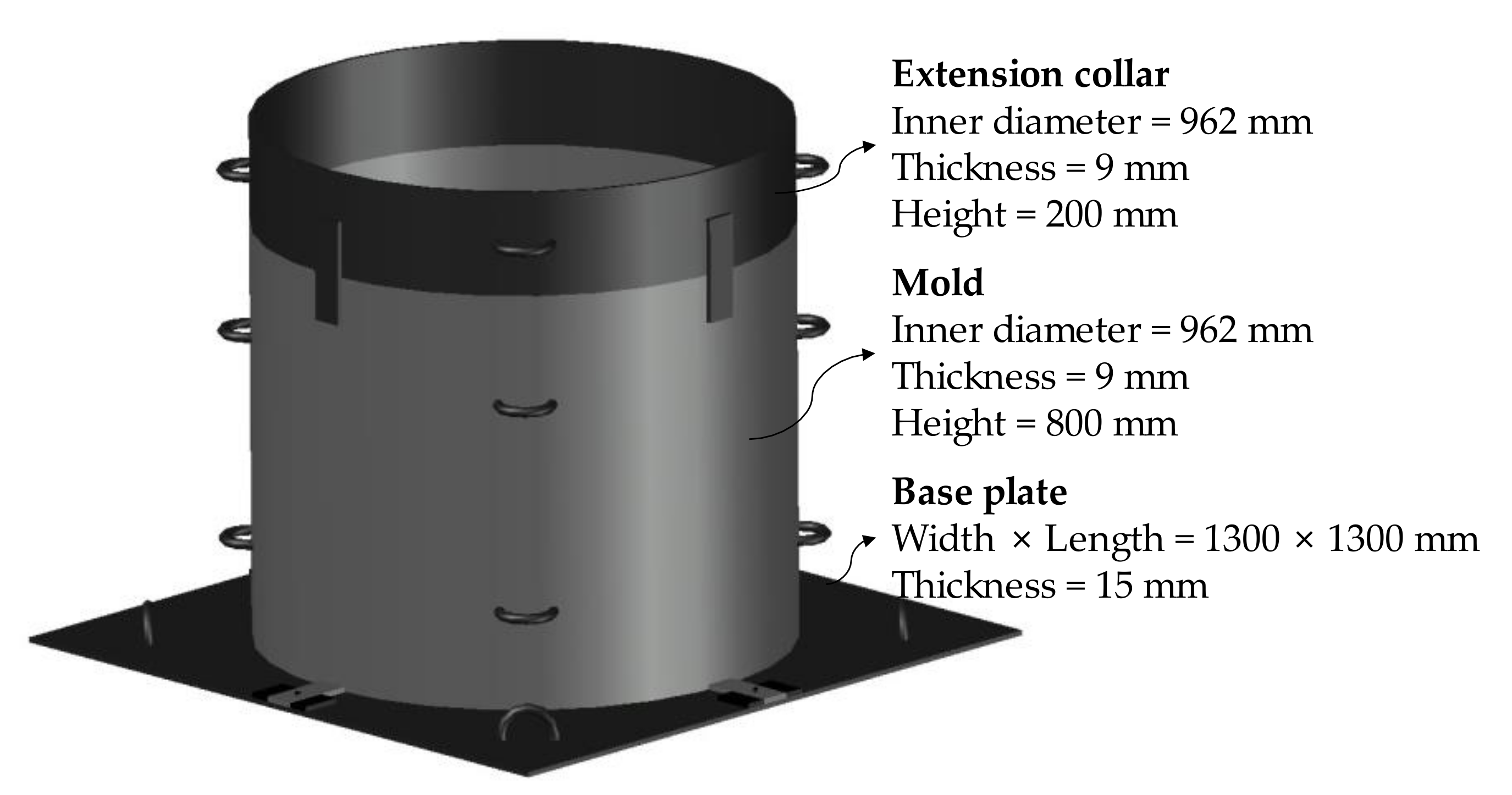 Sustainability 12 02521 g005