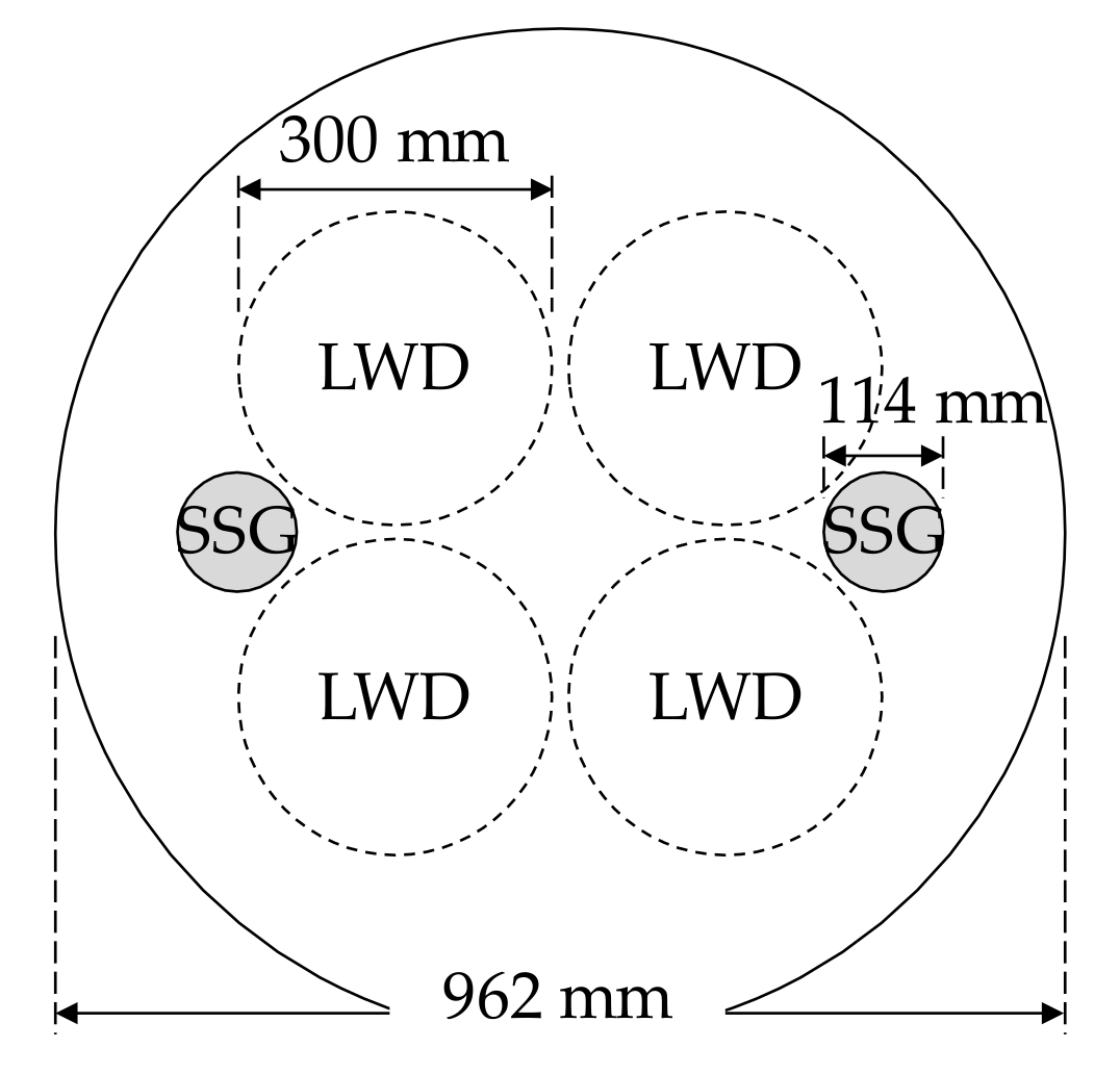 Sustainability 12 02521 g007