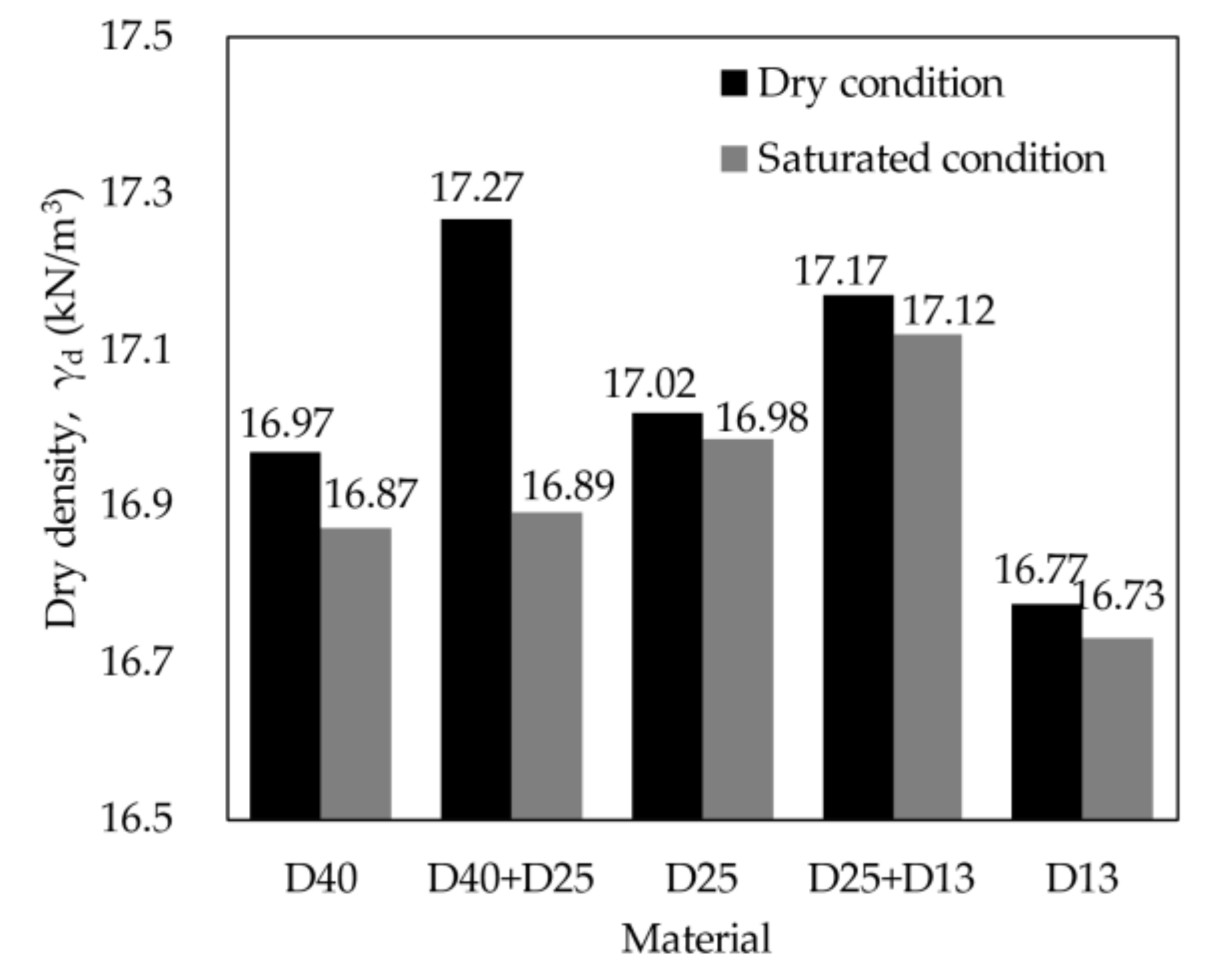 Sustainability 12 02521 g009