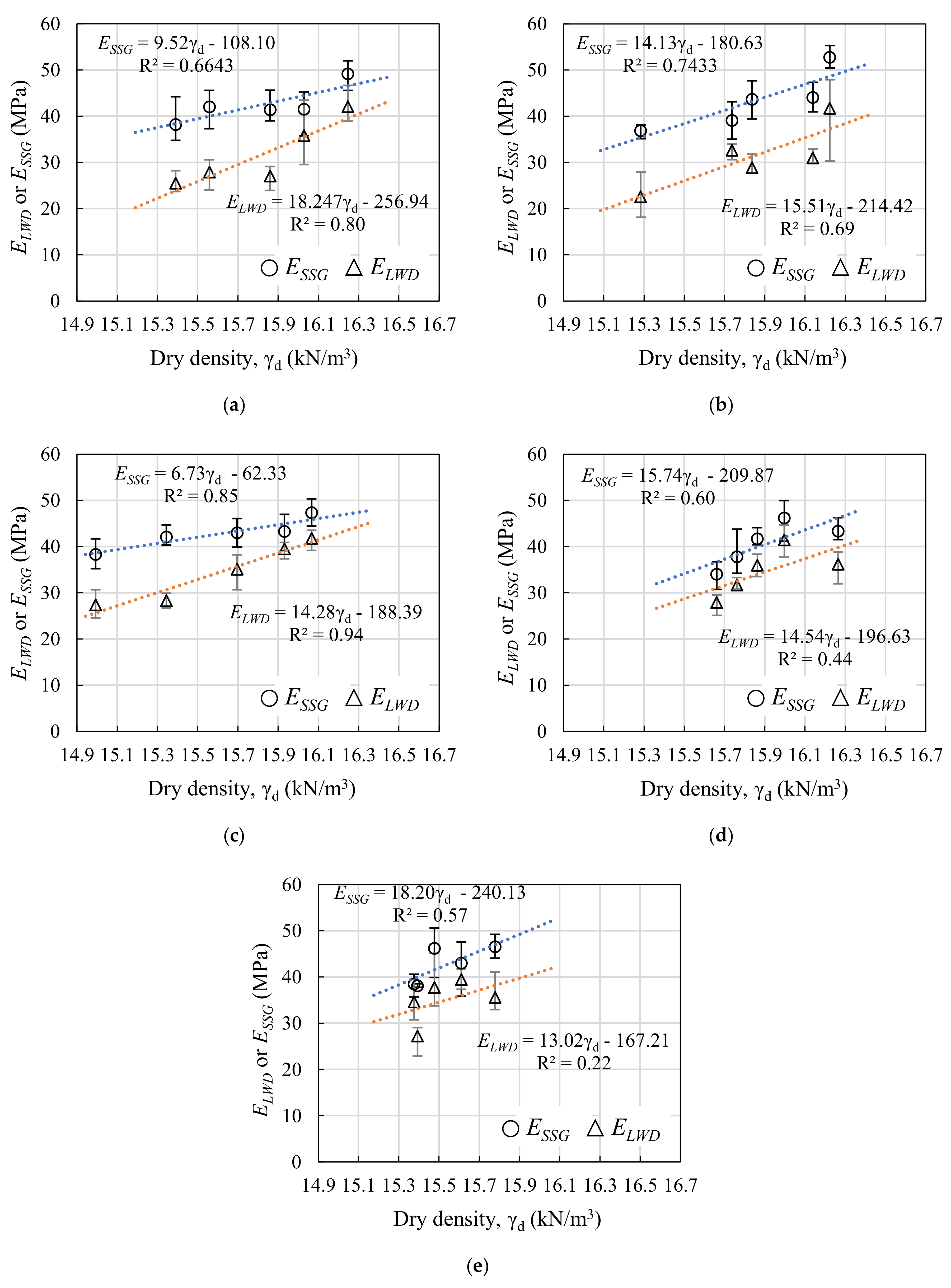 Sustainability 12 02521 g010
