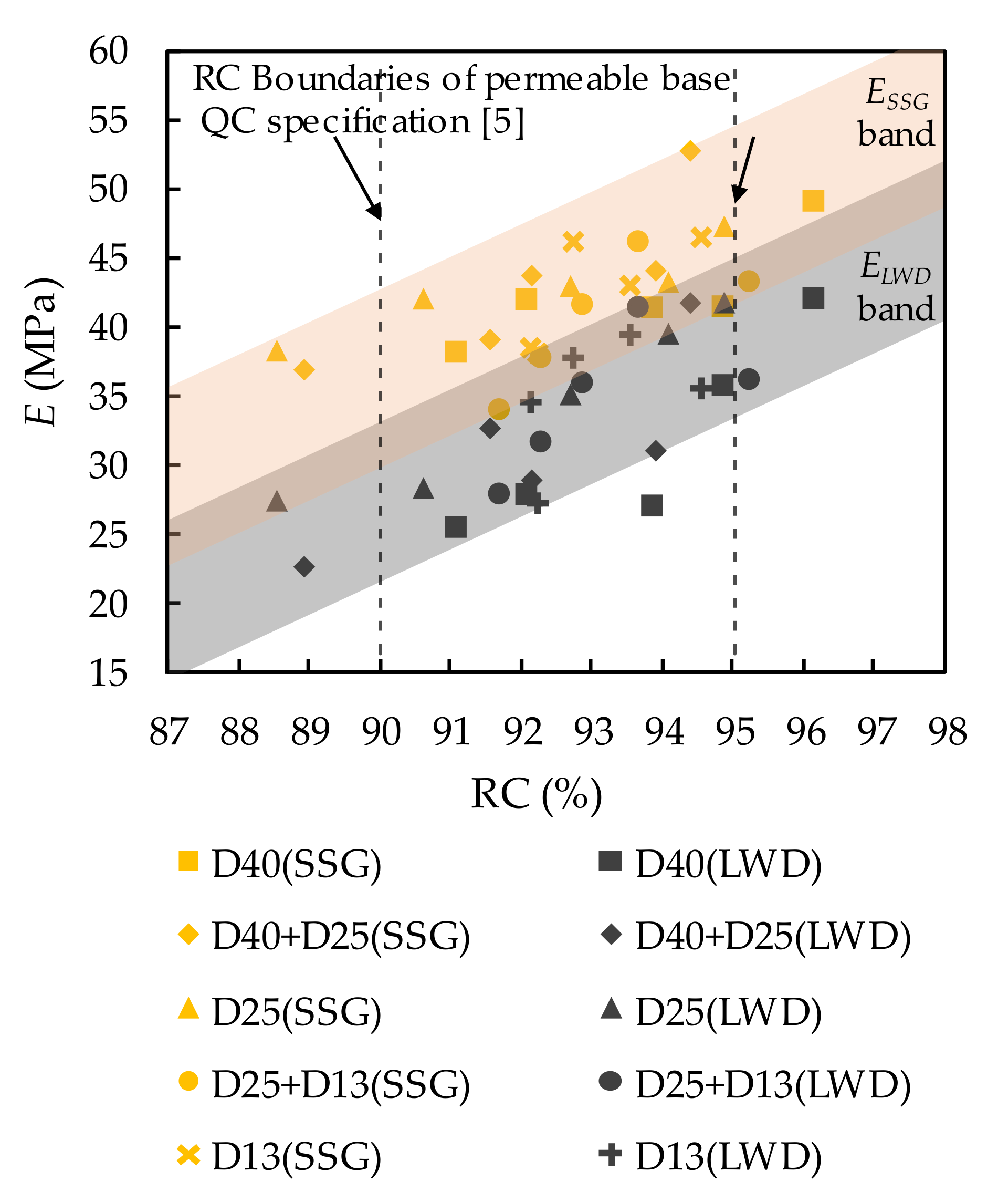Sustainability 12 02521 g011