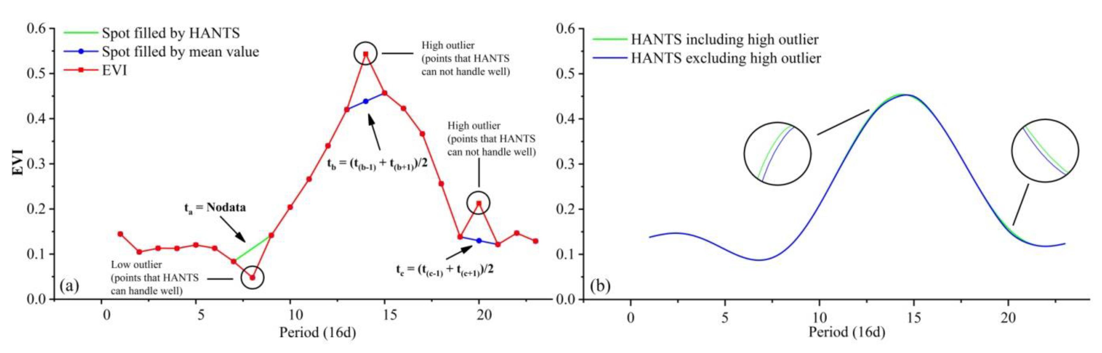 Sustainability 12 02534 g002 Sustainability 12 02534 g002