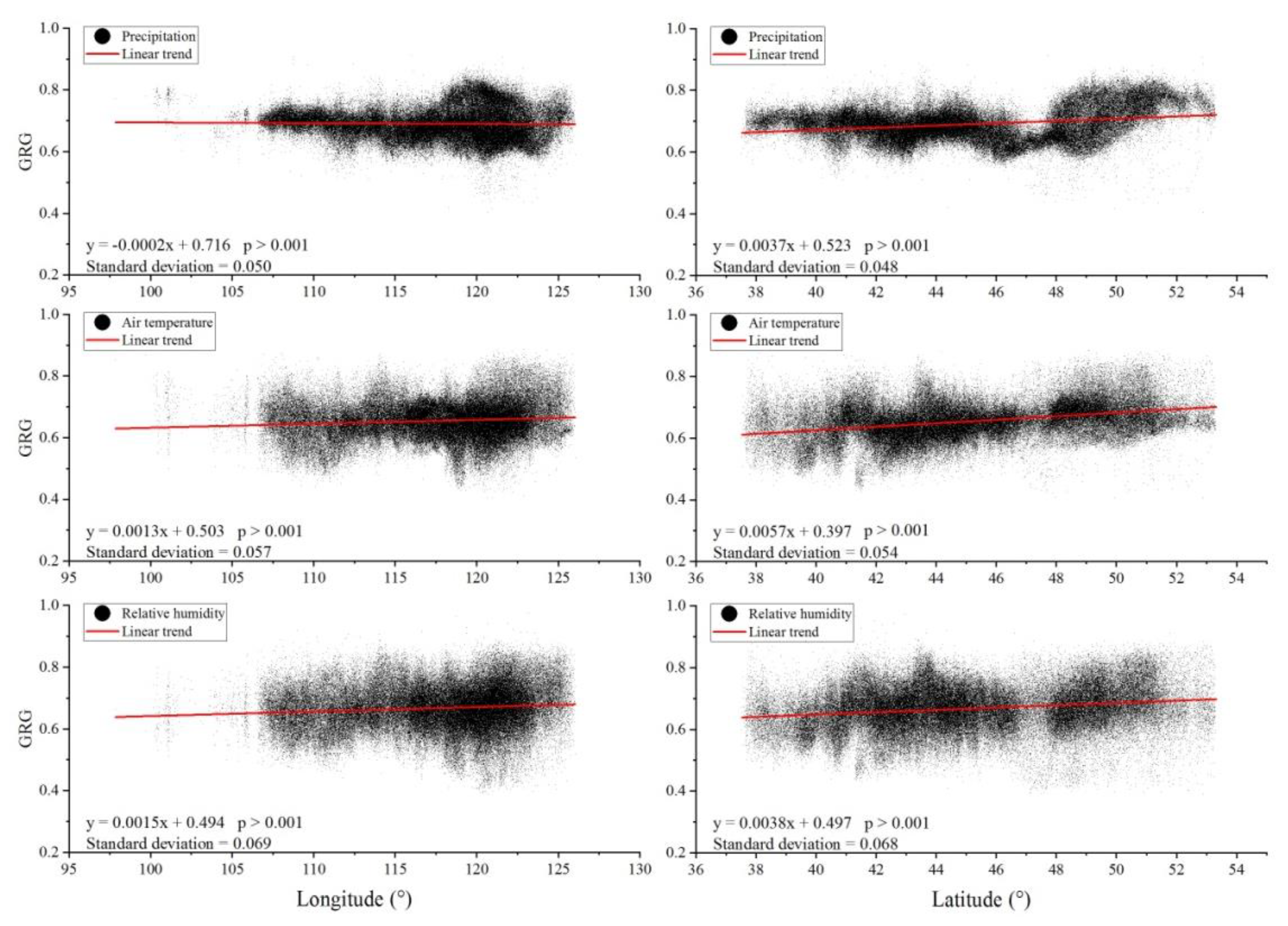 Sustainability 12 02534 g008 Sustainability 12 02534 g008