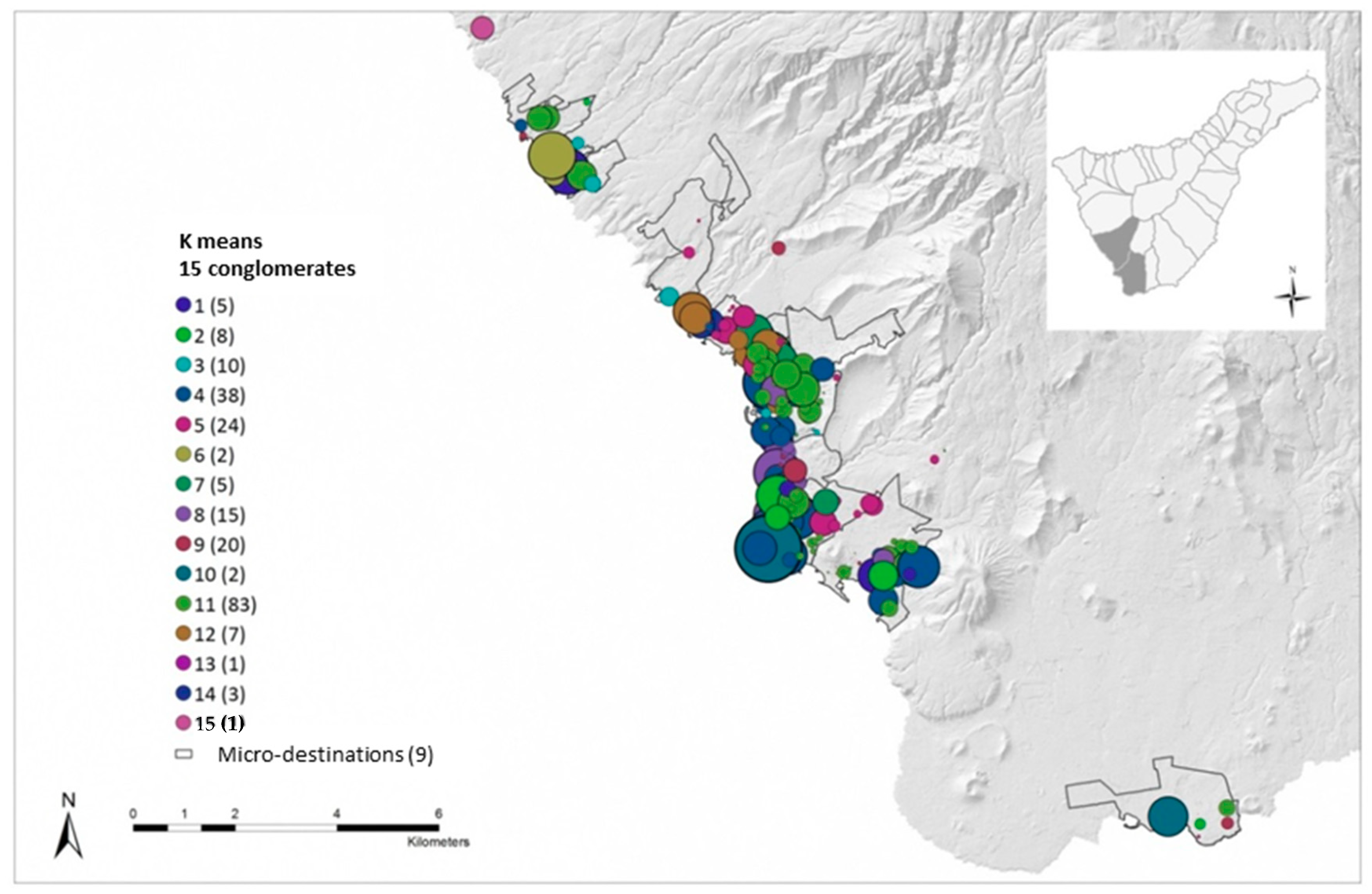 Sustainability 12 02540 g006