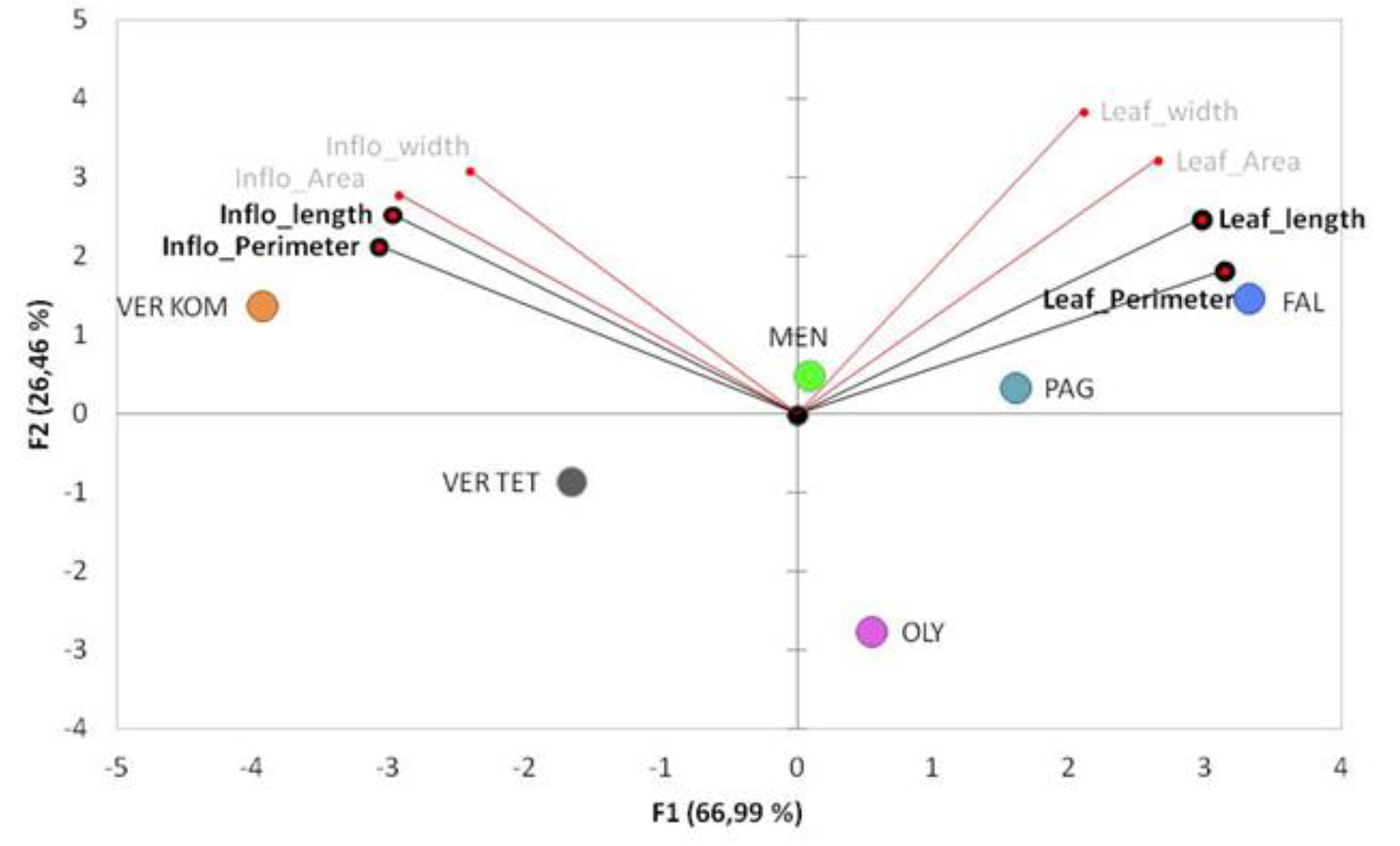 Sustainability 12 02542 g004 Sustainability 12 02542 g004