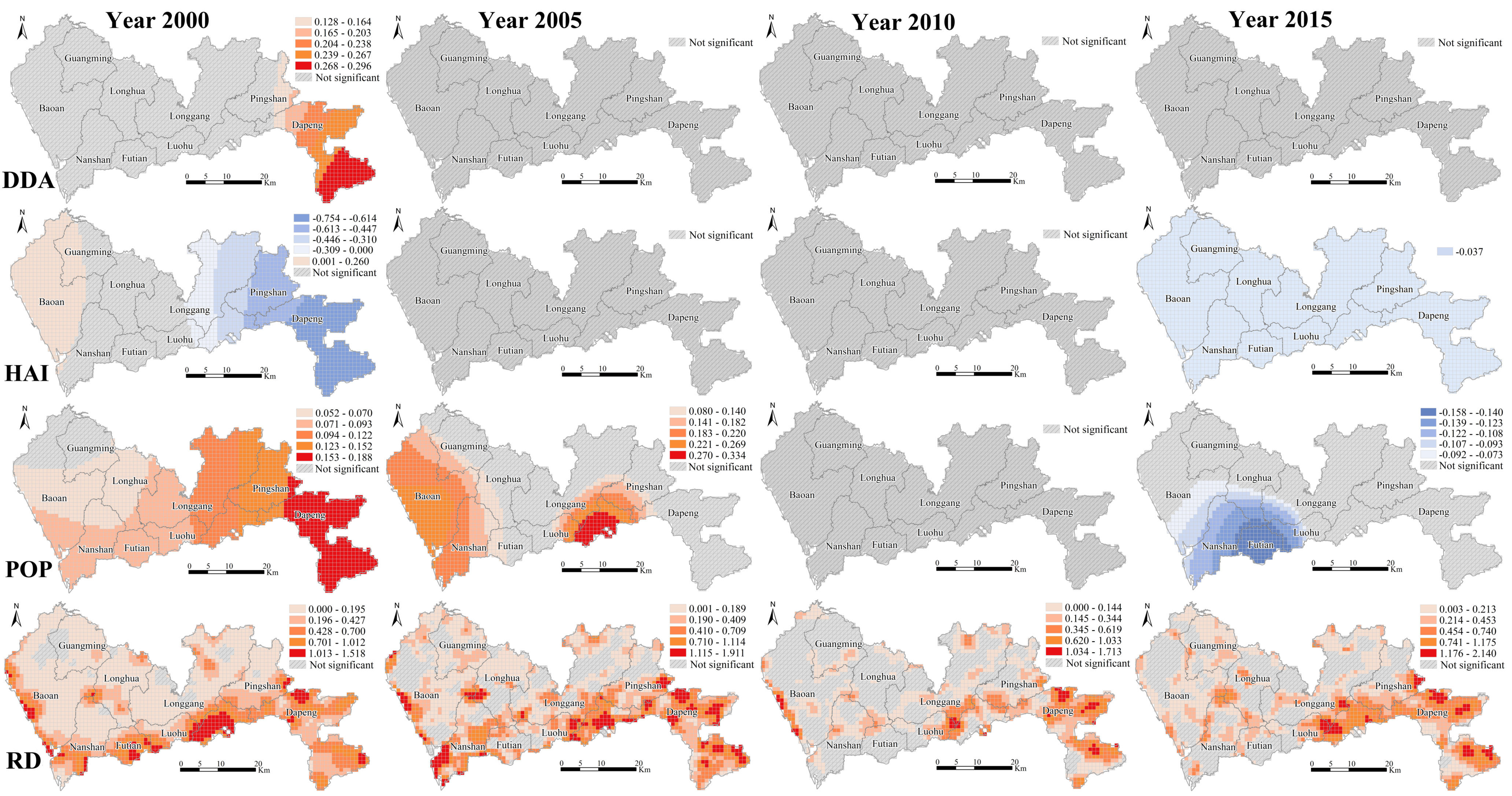 Sustainability 12 02543 g004 Sustainability 12 02543 g004