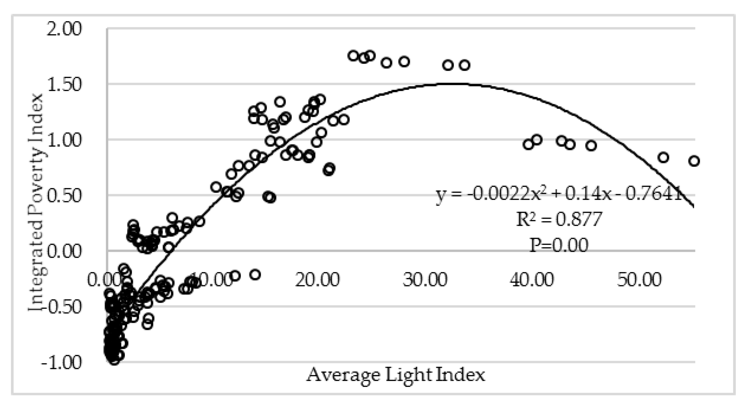 Sustainability 12 02547 g005