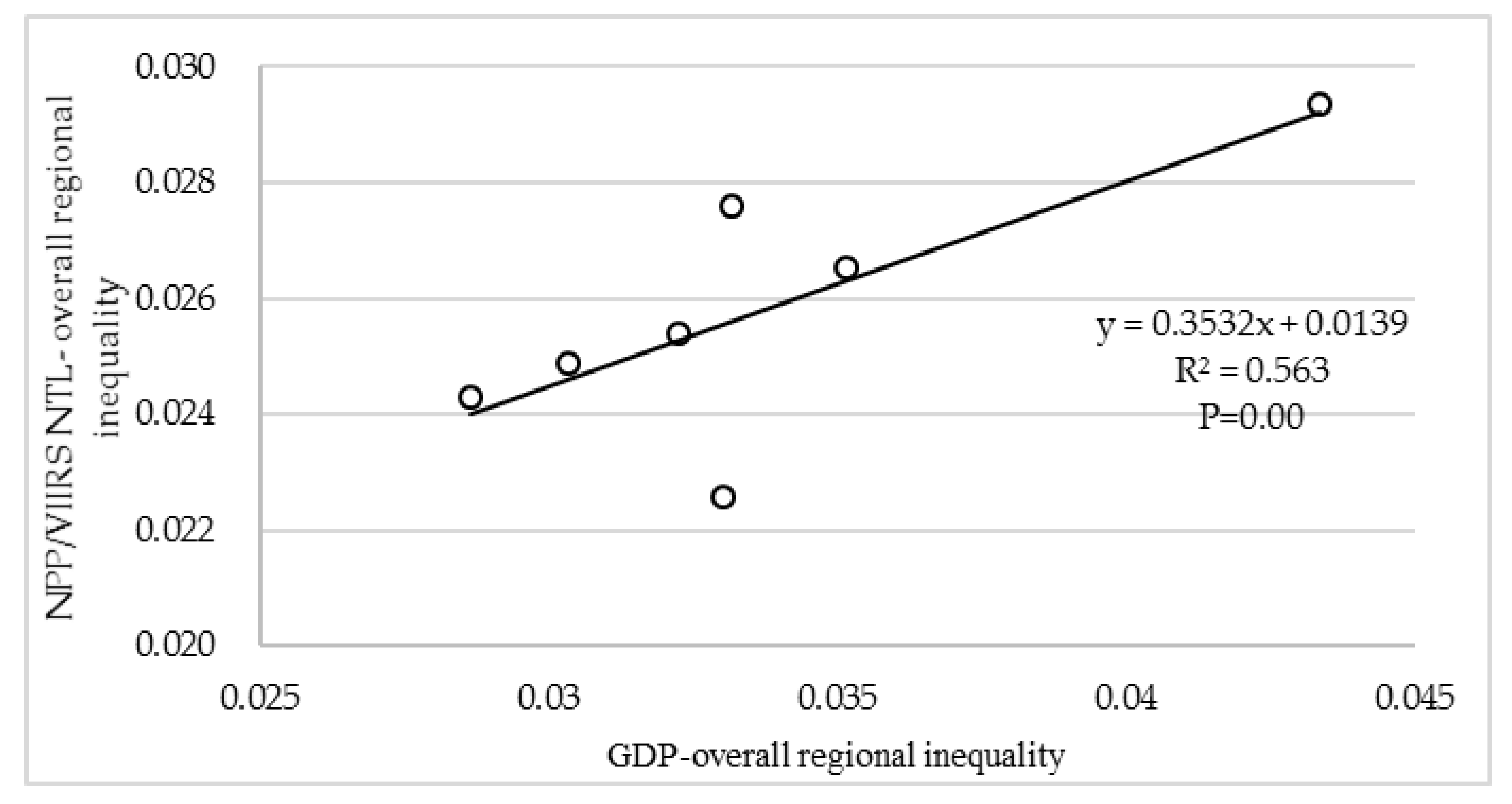 Sustainability 12 02547 g008