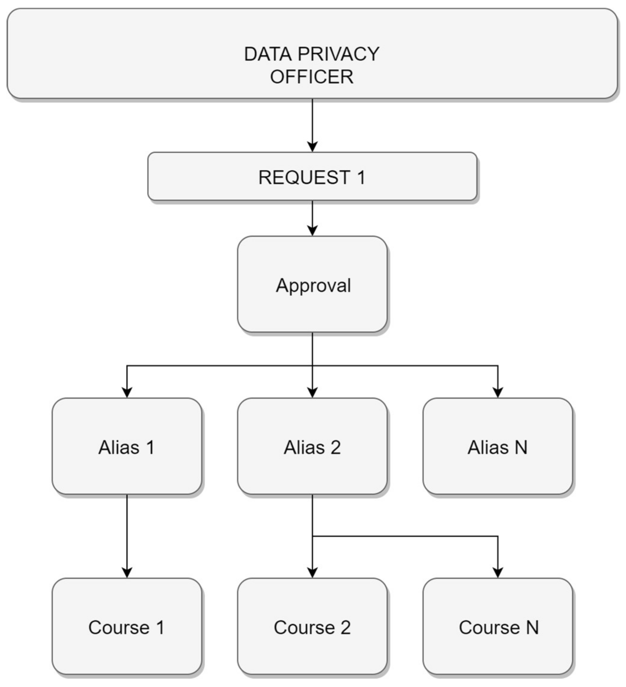 Sustainability 12 02548 g002
