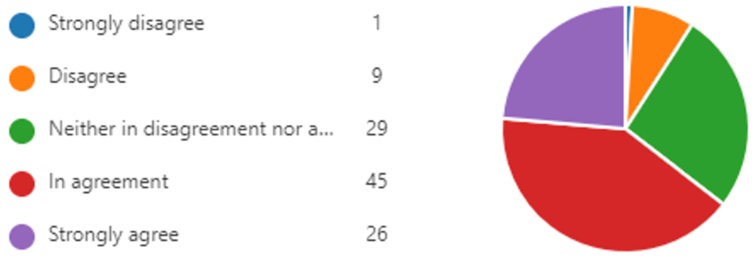 Sustainability 12 02548 g006