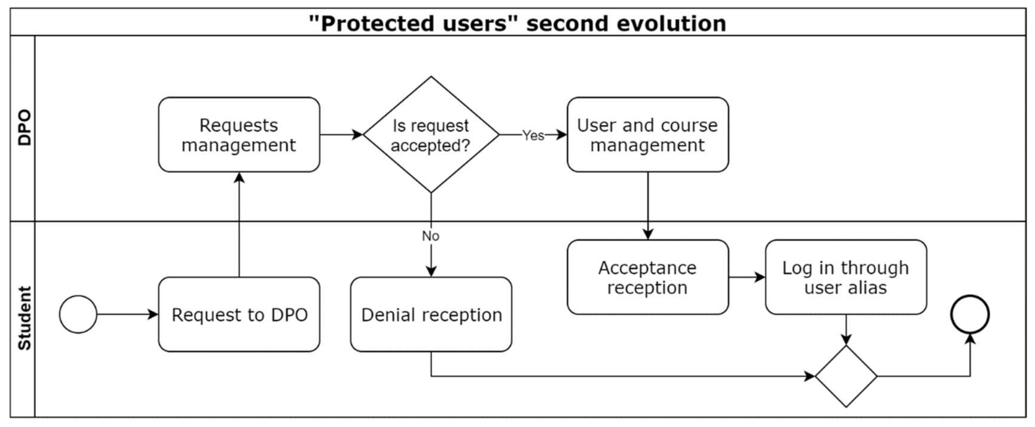 Sustainability 12 02548 g009