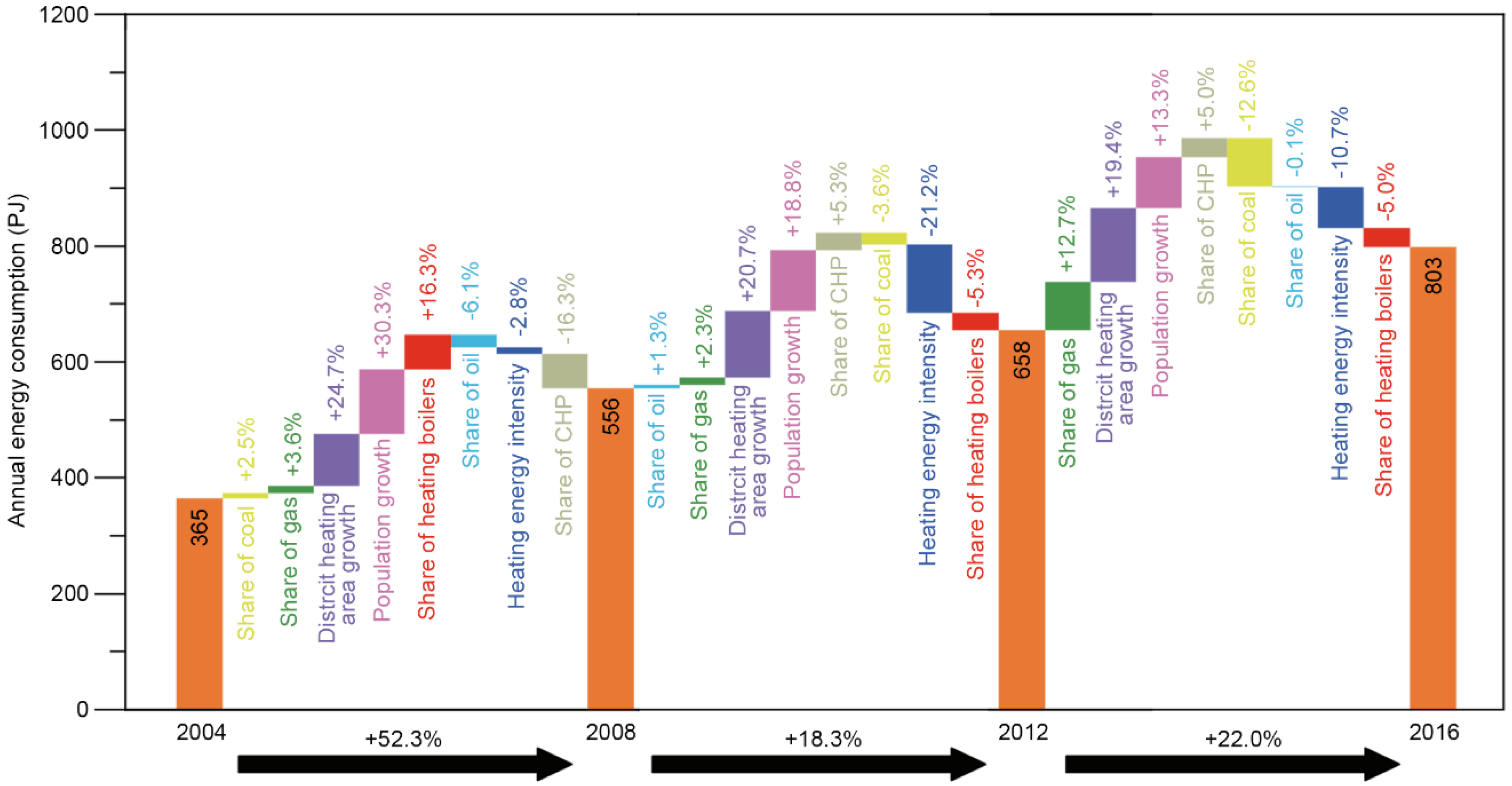 Sustainability 12 02555 g001 Sustainability 12 02555 g001