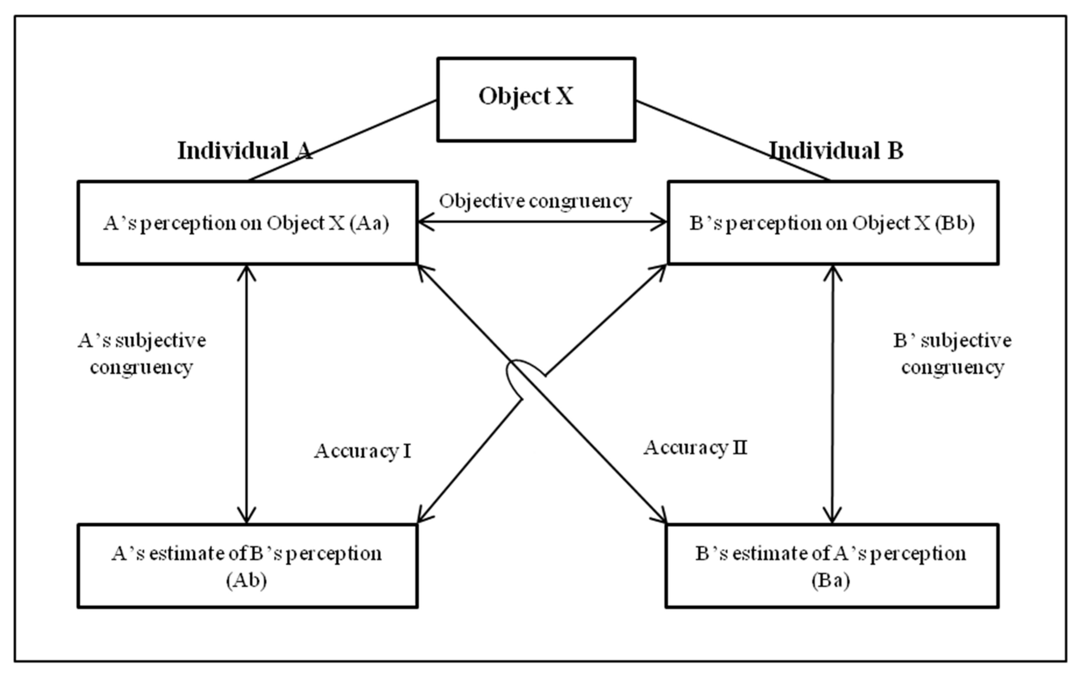 Sustainability 12 02556 g001