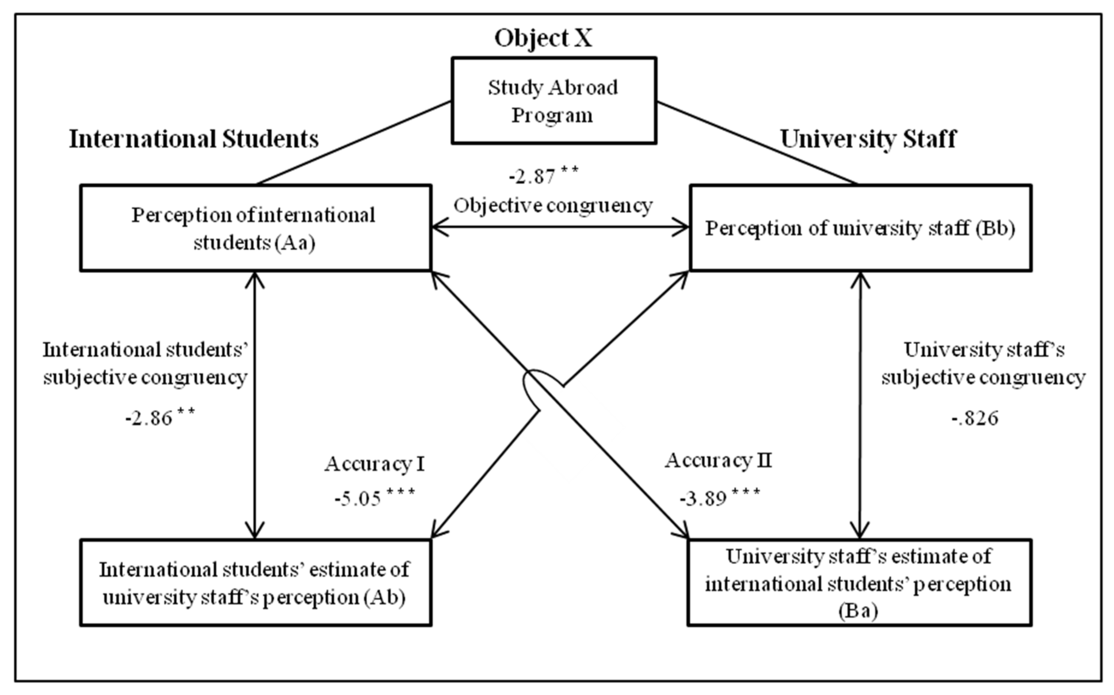 Sustainability 12 02556 g002
