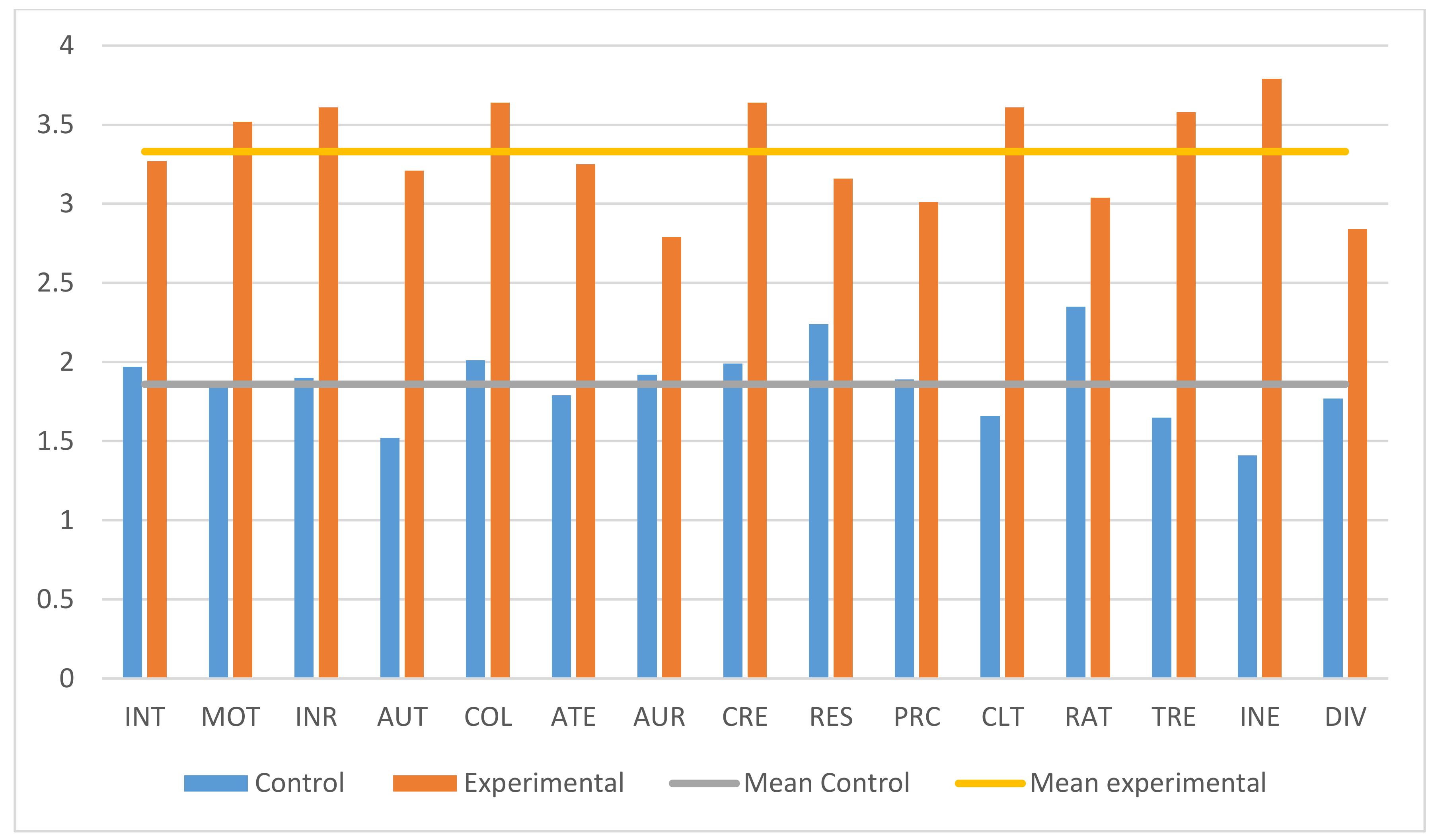Sustainability 12 02558 g002 Sustainability 12 02558 g002