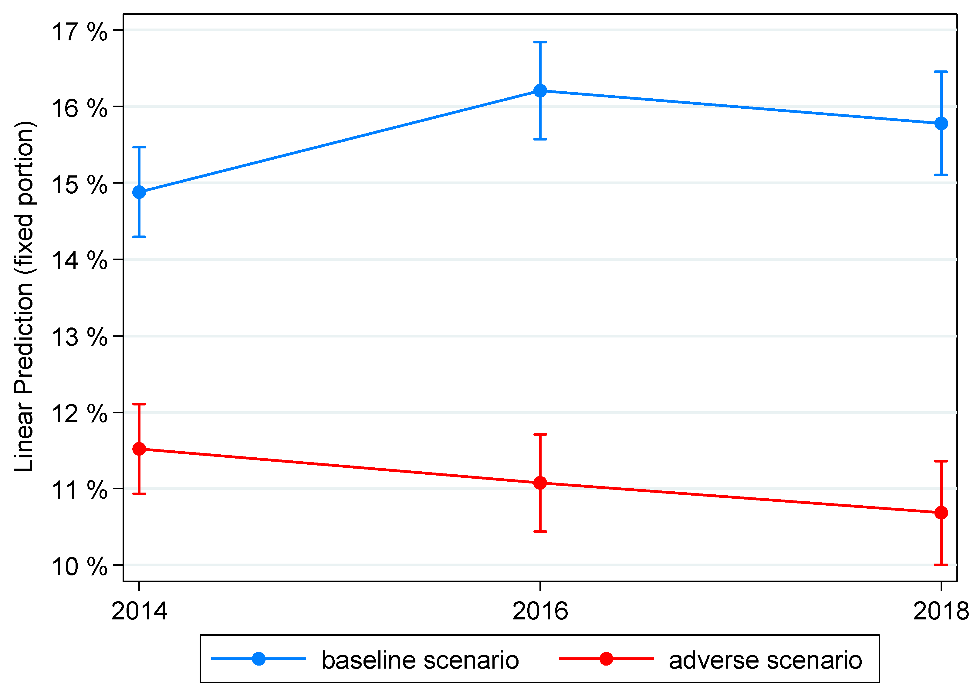 Sustainability 12 02566 g002 Sustainability 12 02566 g002