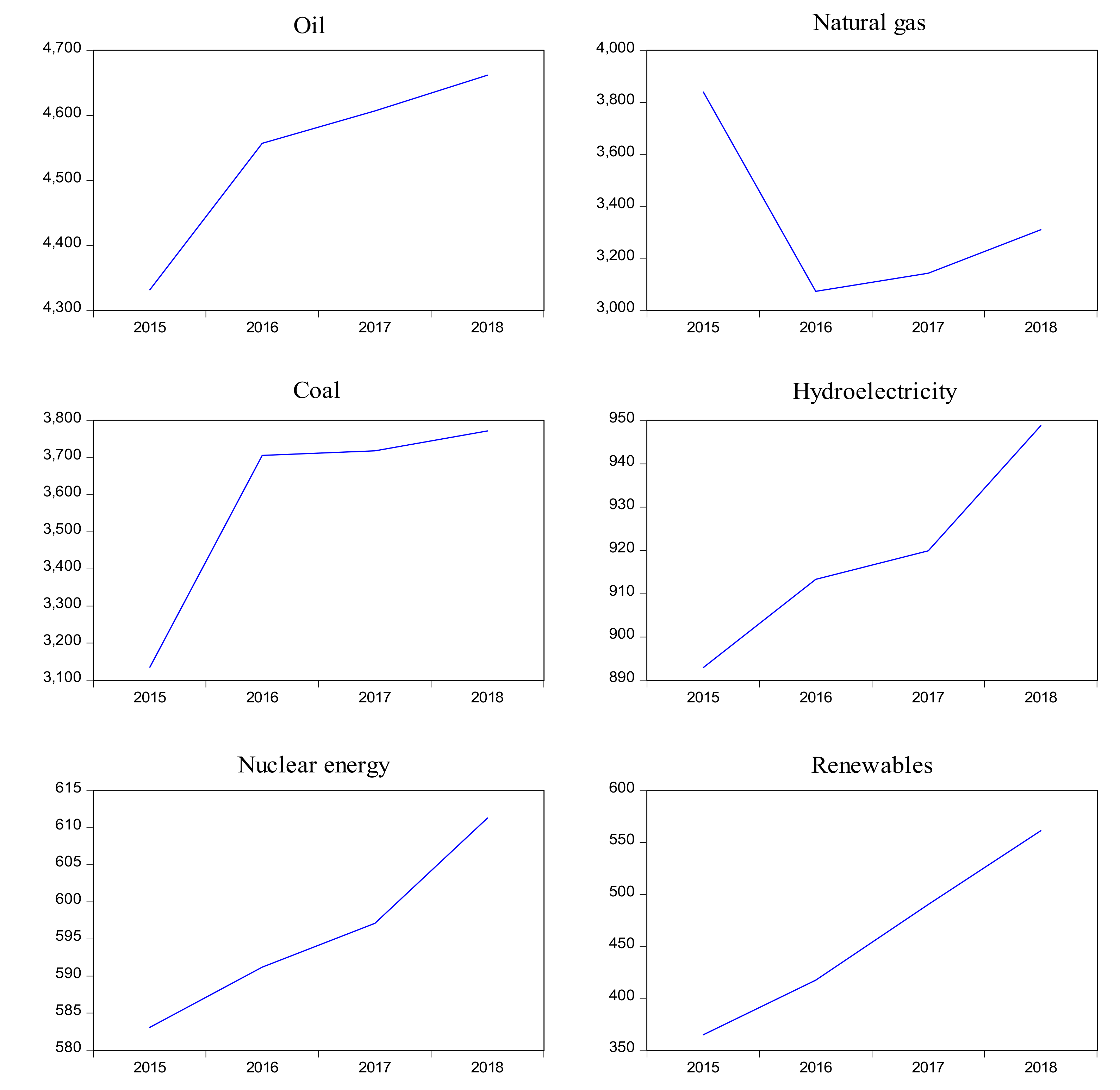 Sustainability 12 02568 g001