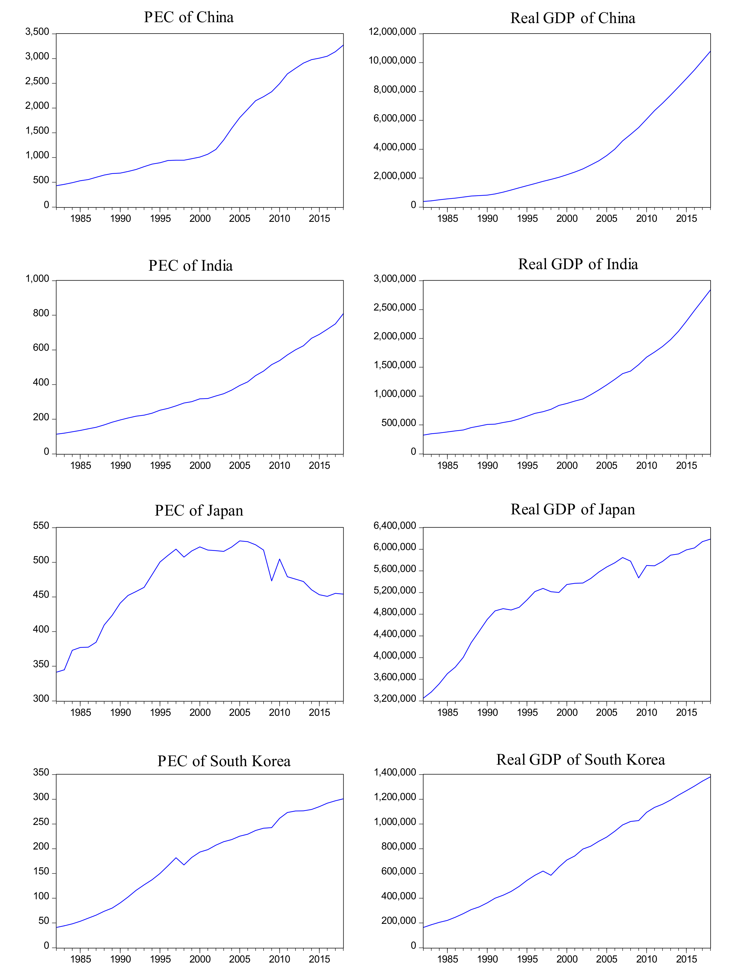 Sustainability 12 02568 g002