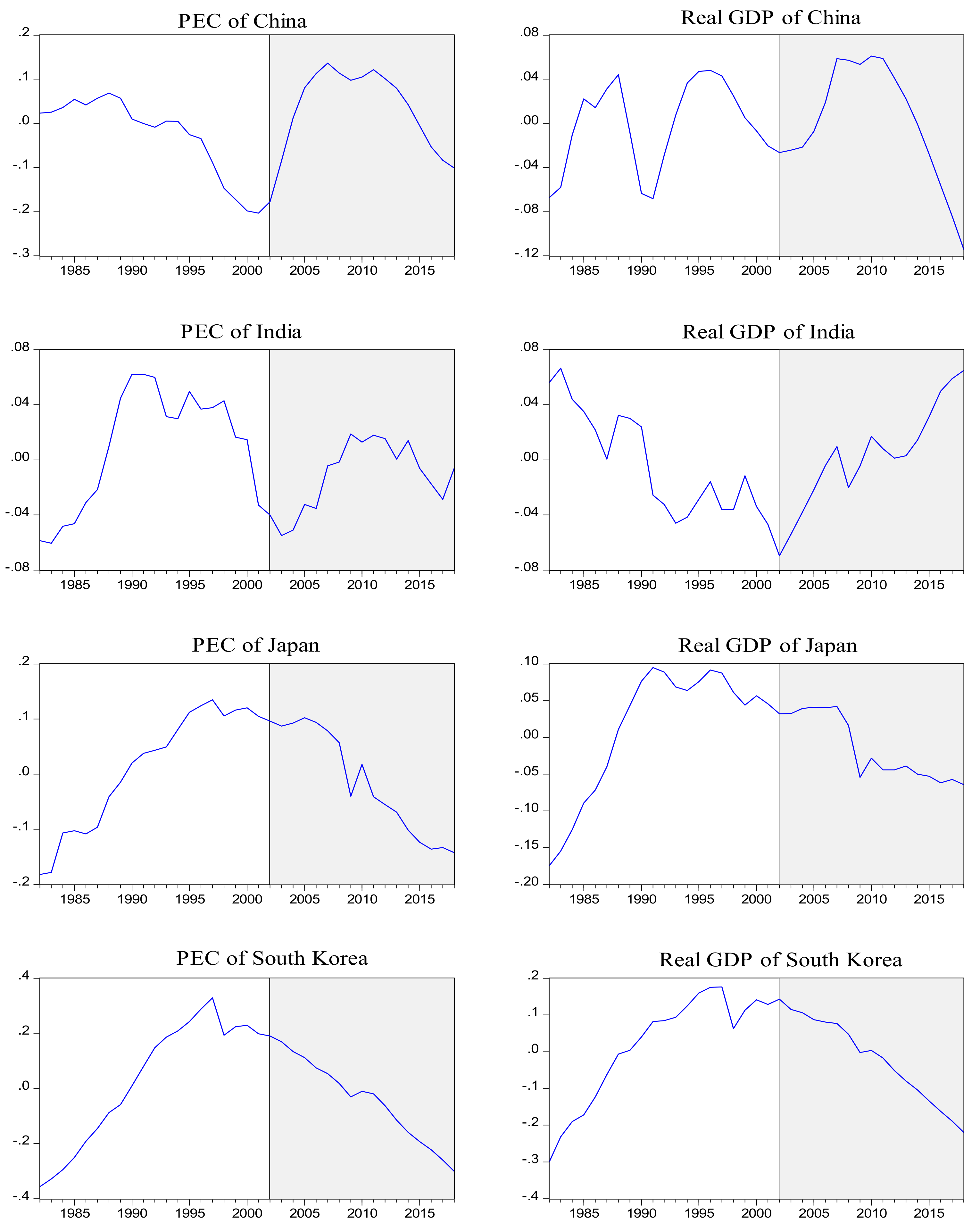 Sustainability 12 02568 g003