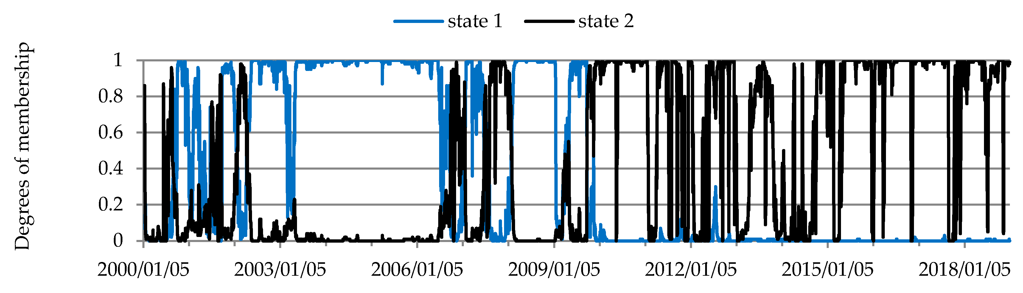 Sustainability 12 02571 g008