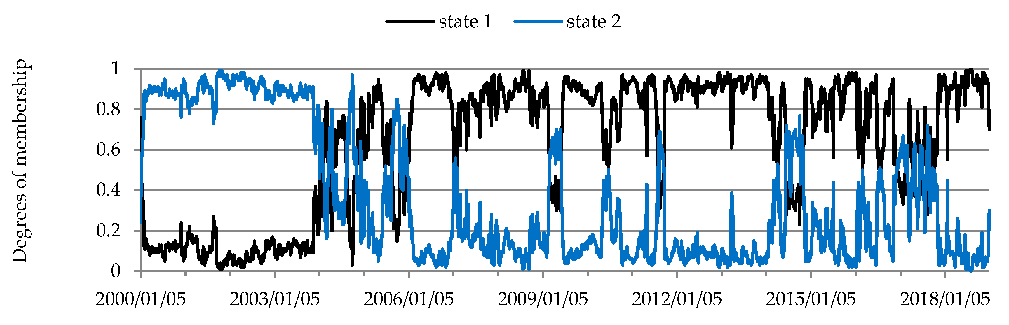 Sustainability 12 02571 g009