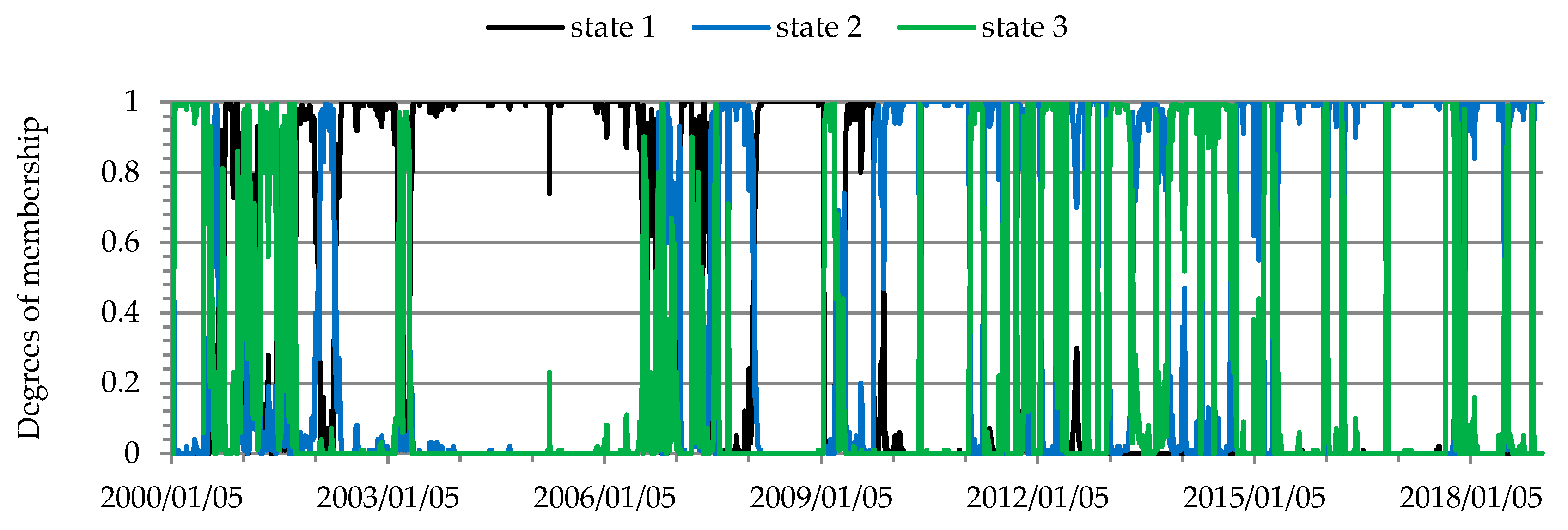 Sustainability 12 02571 g010