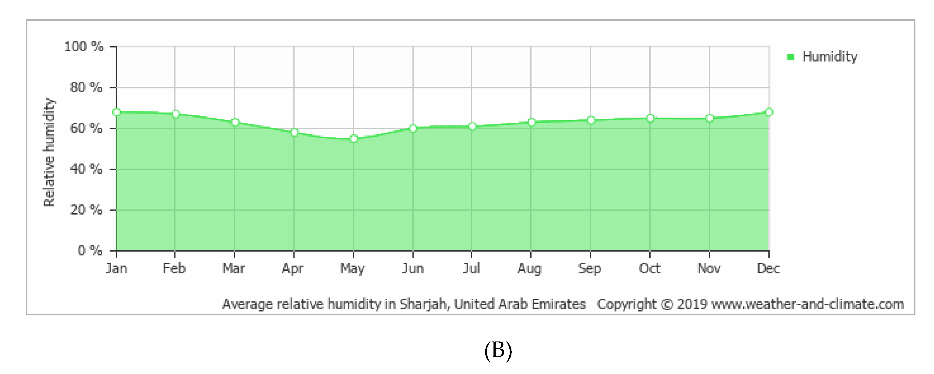 Sustainability 12 02573 g005b Sustainability 12 02573 g005b