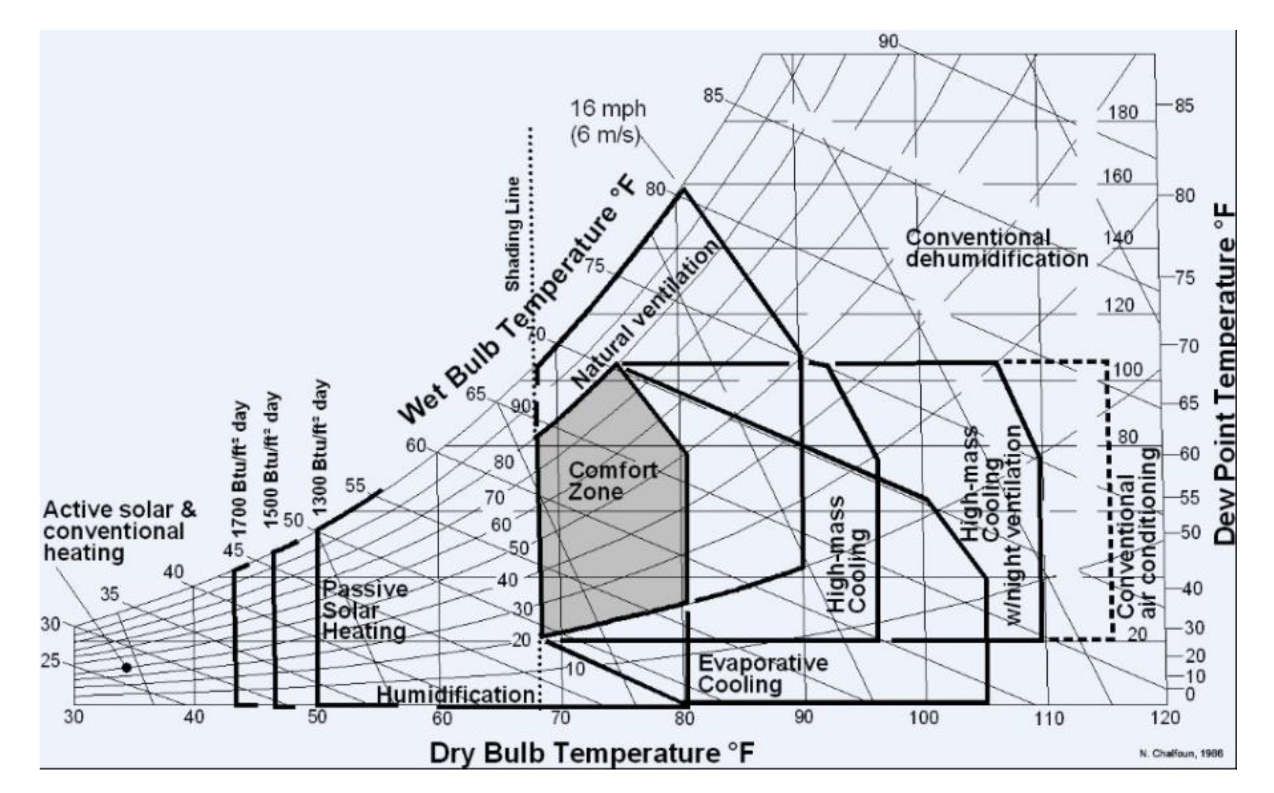 Sustainability 12 02573 g007 Sustainability 12 02573 g007