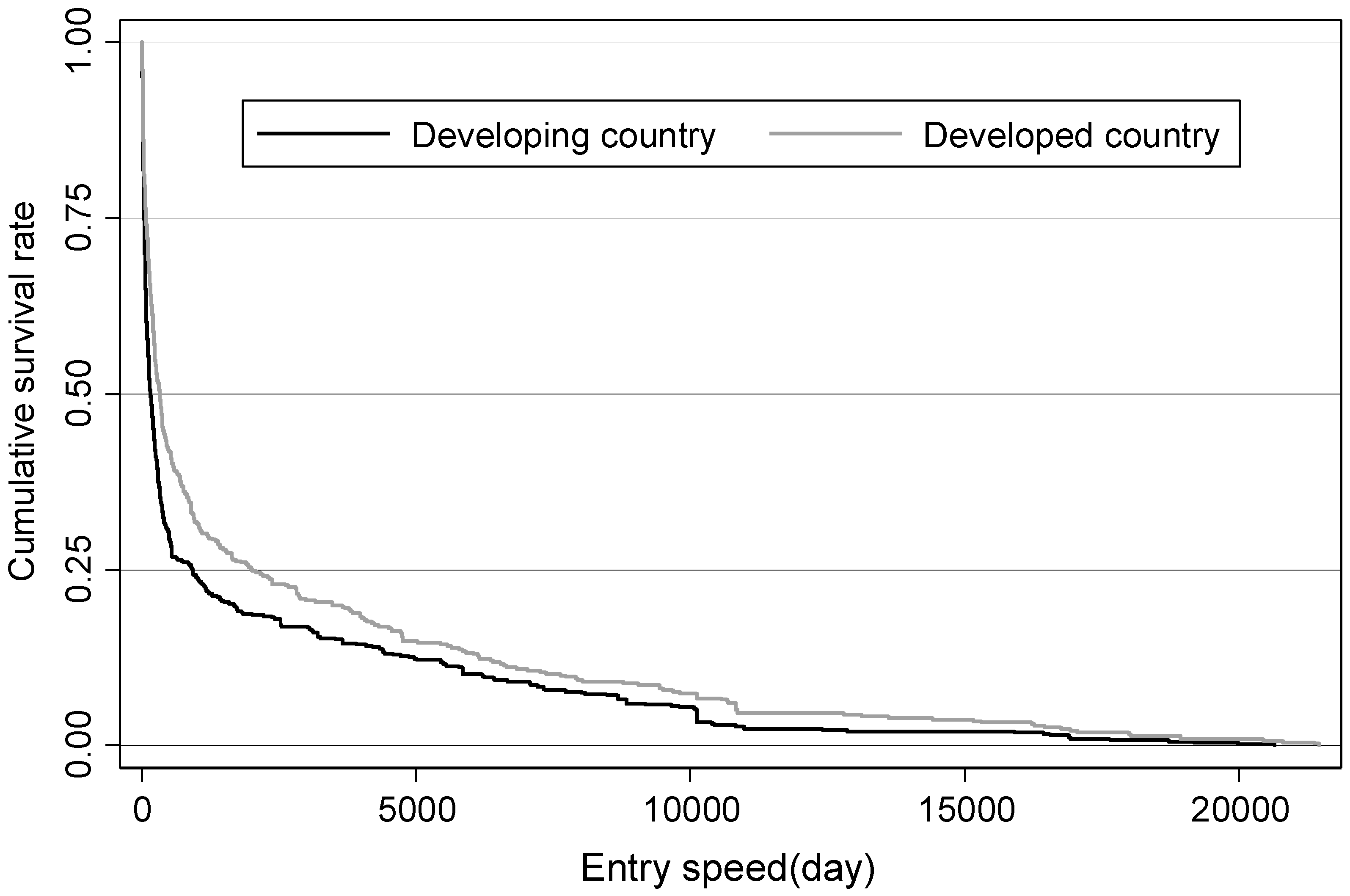 Sustainability 12 02575 g001