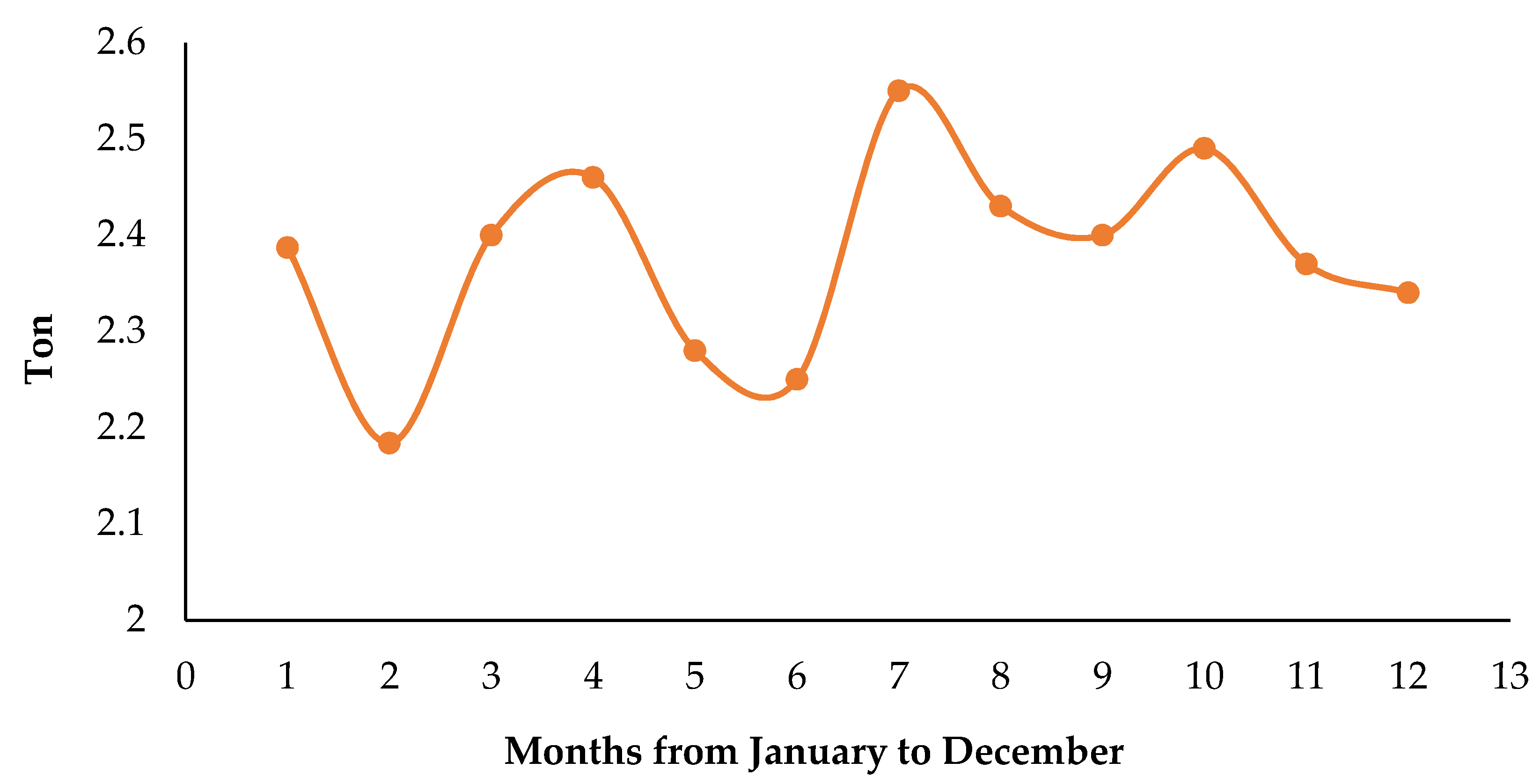 Sustainability 12 02579 g009