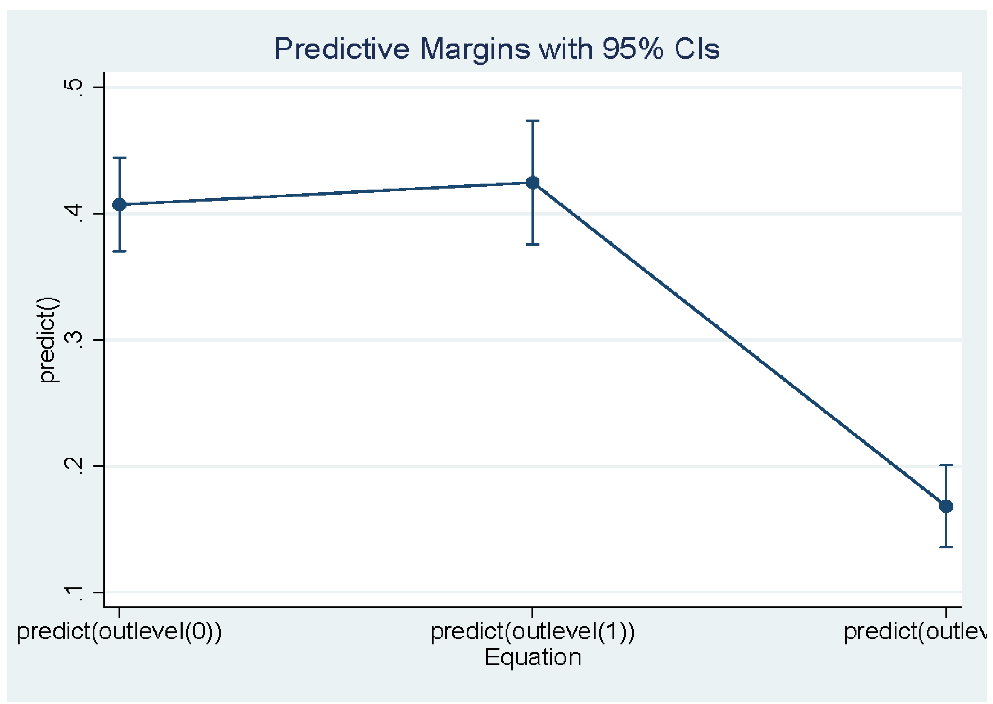 Sustainability 12 02582 g002