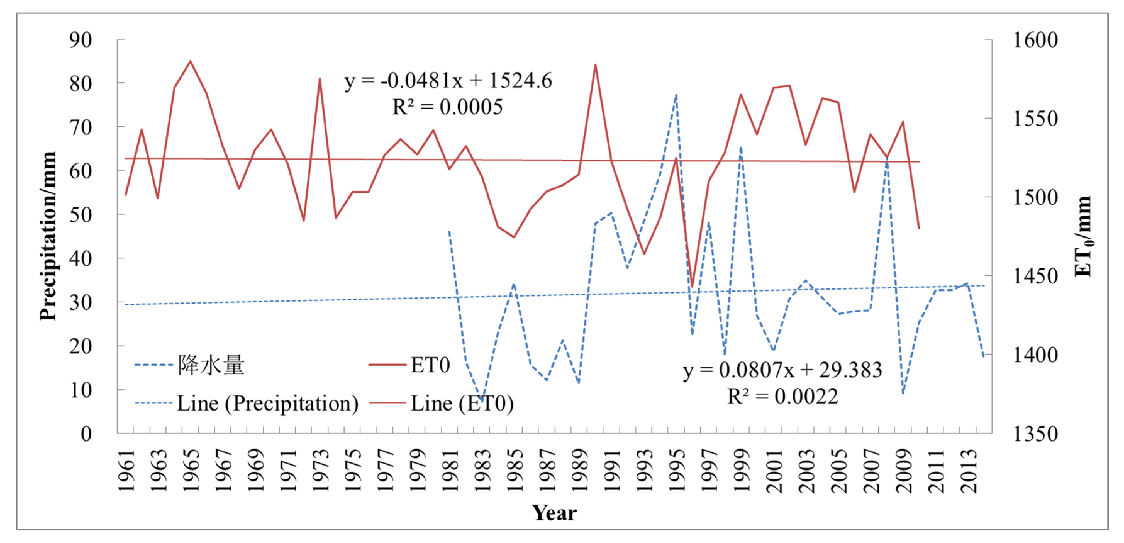 Sustainability 12 02583 g003 550